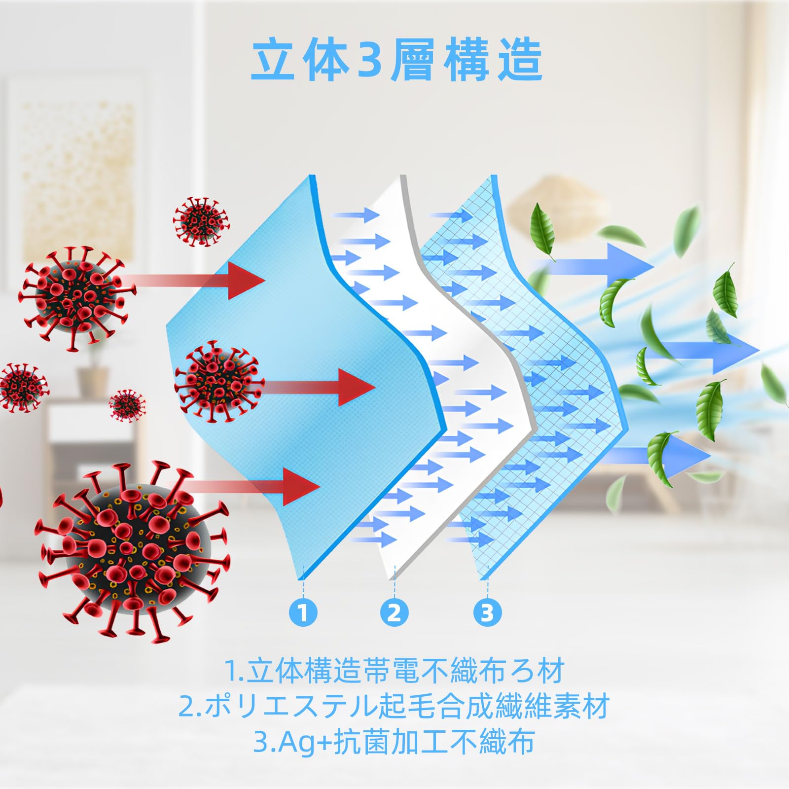 Amazon.co.jp: 10枚入り 掃除機用紙パック パナソニックと互換性のある