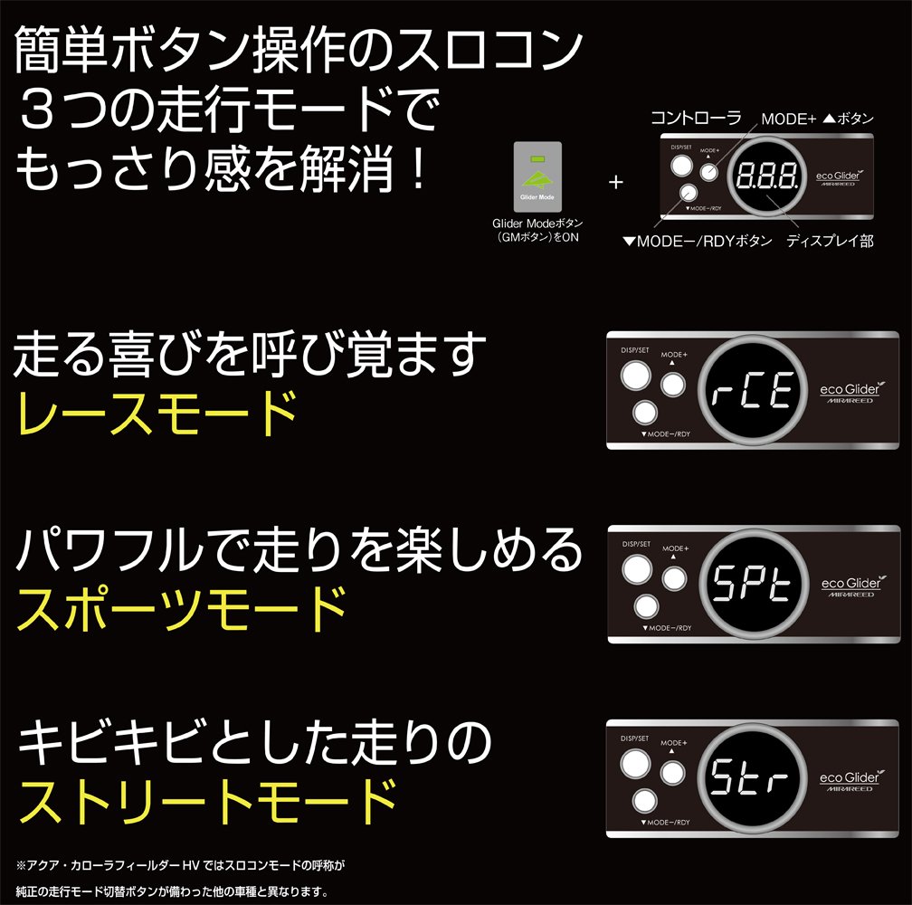 Amazon.co.jp: ミラリード(MIRAREED) スロットルコントローラー エコ