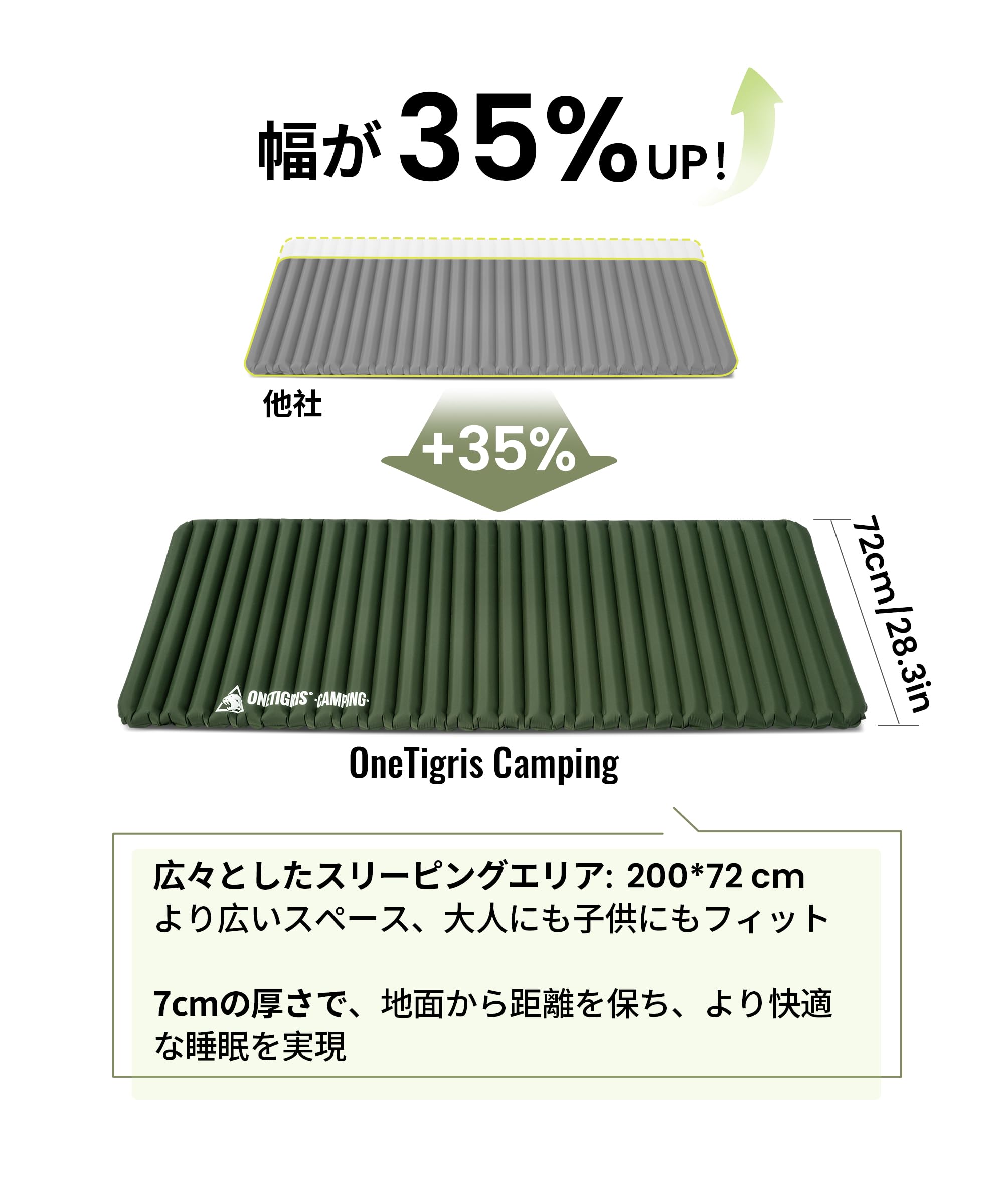 Amazon.co.jp: OneTigris JADE エアーマット 【寝心地良い・広い