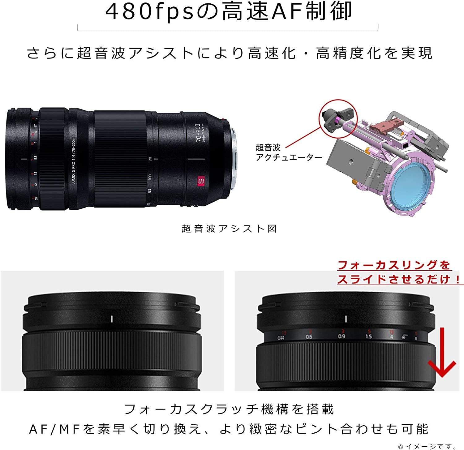 Amazon.co.jp: パナソニック(Panasonic) 望遠ズームレンズ フルサイズ