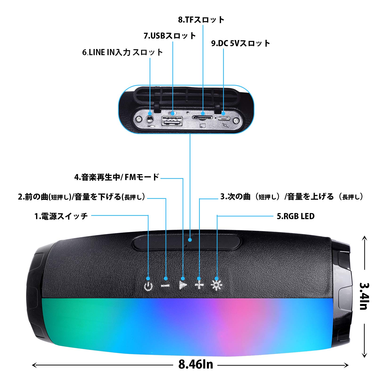 Amazon.co.jp: Bluetooth スピーカー ブルートゥース : 家電＆カメラ
