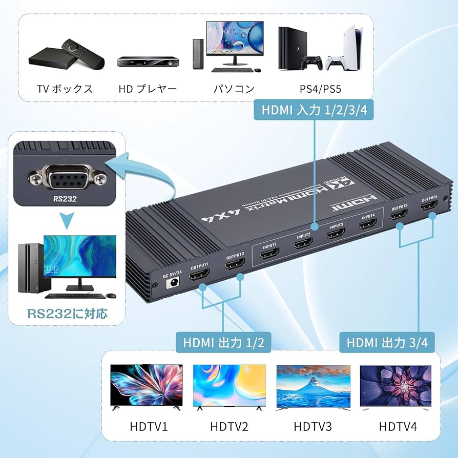 Amazon | 4K@30Hz HDMI マトリックス 4入力4出力 マトリックス 4x4