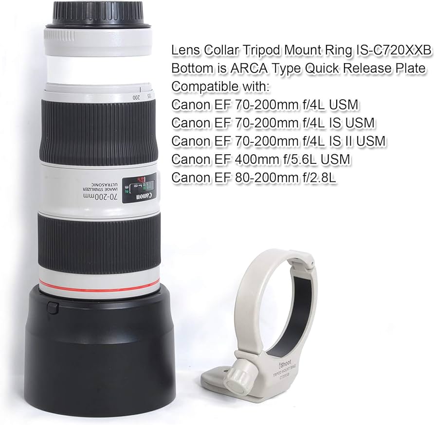 Amazon | 金属製三脚マウントリング、iShoot AII (W) レンズカラー