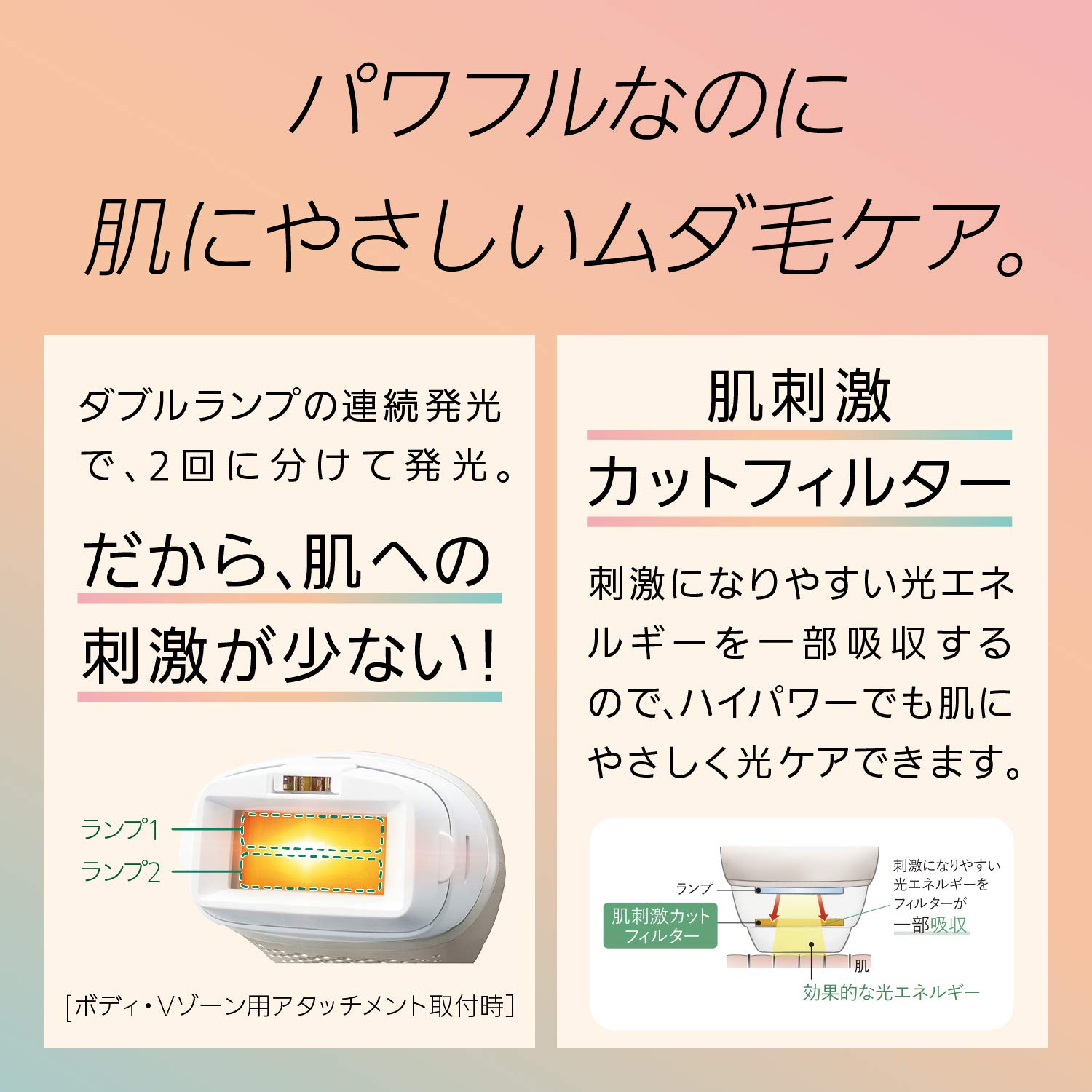 Amazon.co.jp: Panasonic ES-WP97-N Light Beauty Equipment, For Body