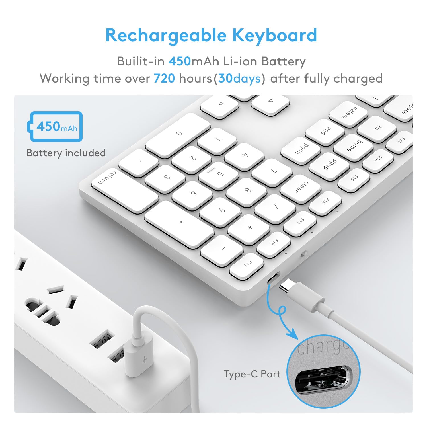 Amazon.com: Wireless Bluetooth Keyboard with Numeric Keypad for