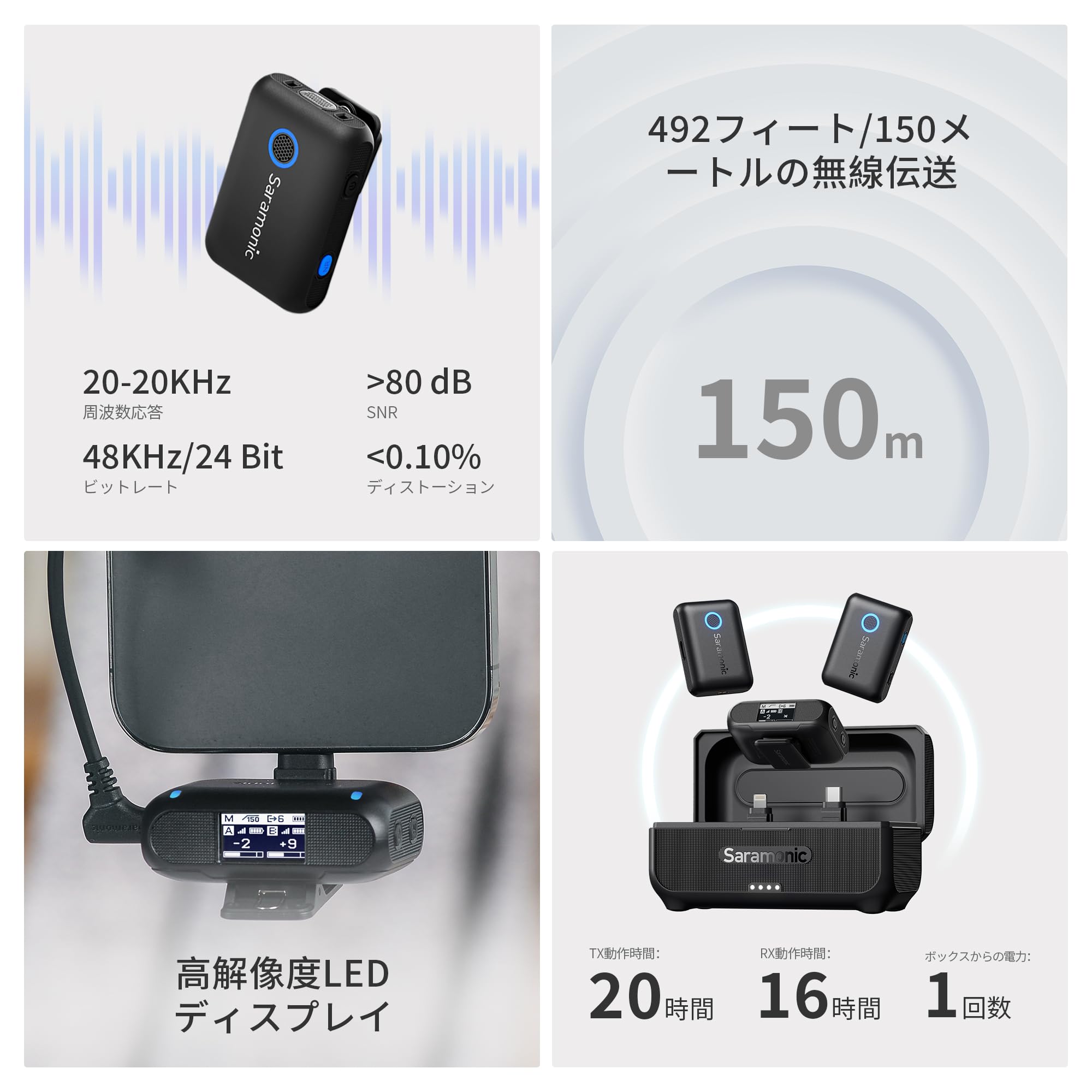 Amazon.co.jp: Saramonic Blink500B2+ ワイヤレスラベリアマイク