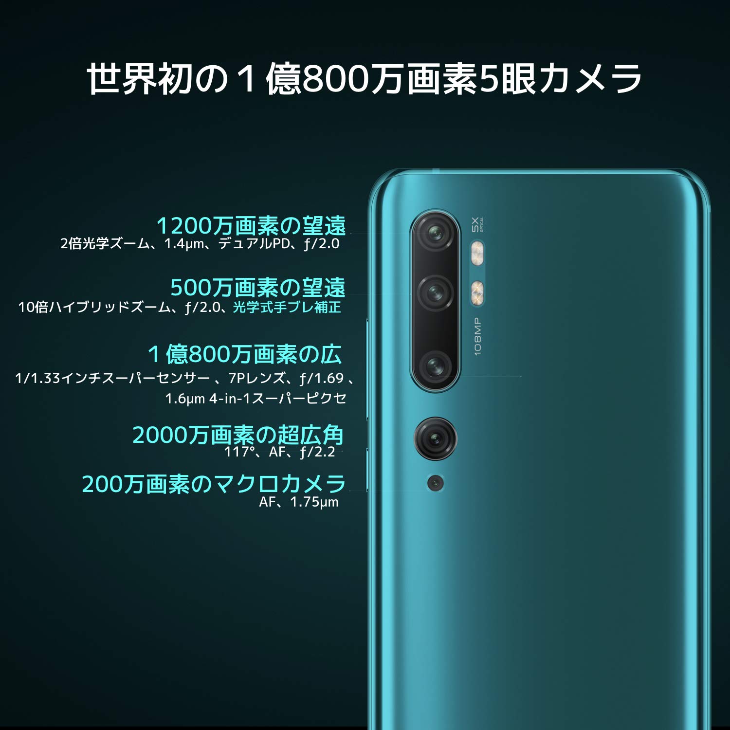Amazon.co.jp: Xiaomi Mi Note 10 グレイシヤーホワイト 【日本正規