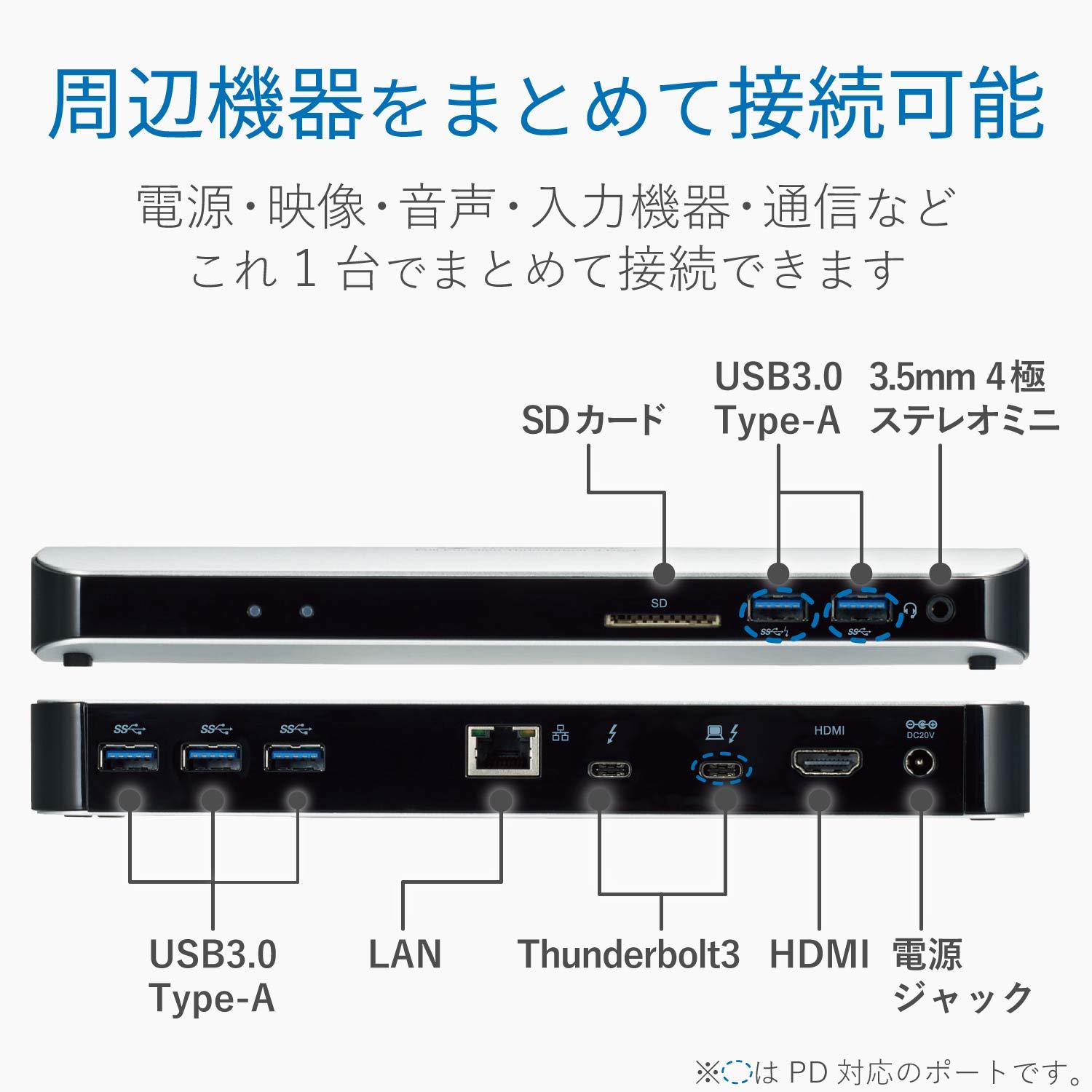 Amazon.co.jp: エレコム ドッキングステーション ThunderBolt3 PD対応