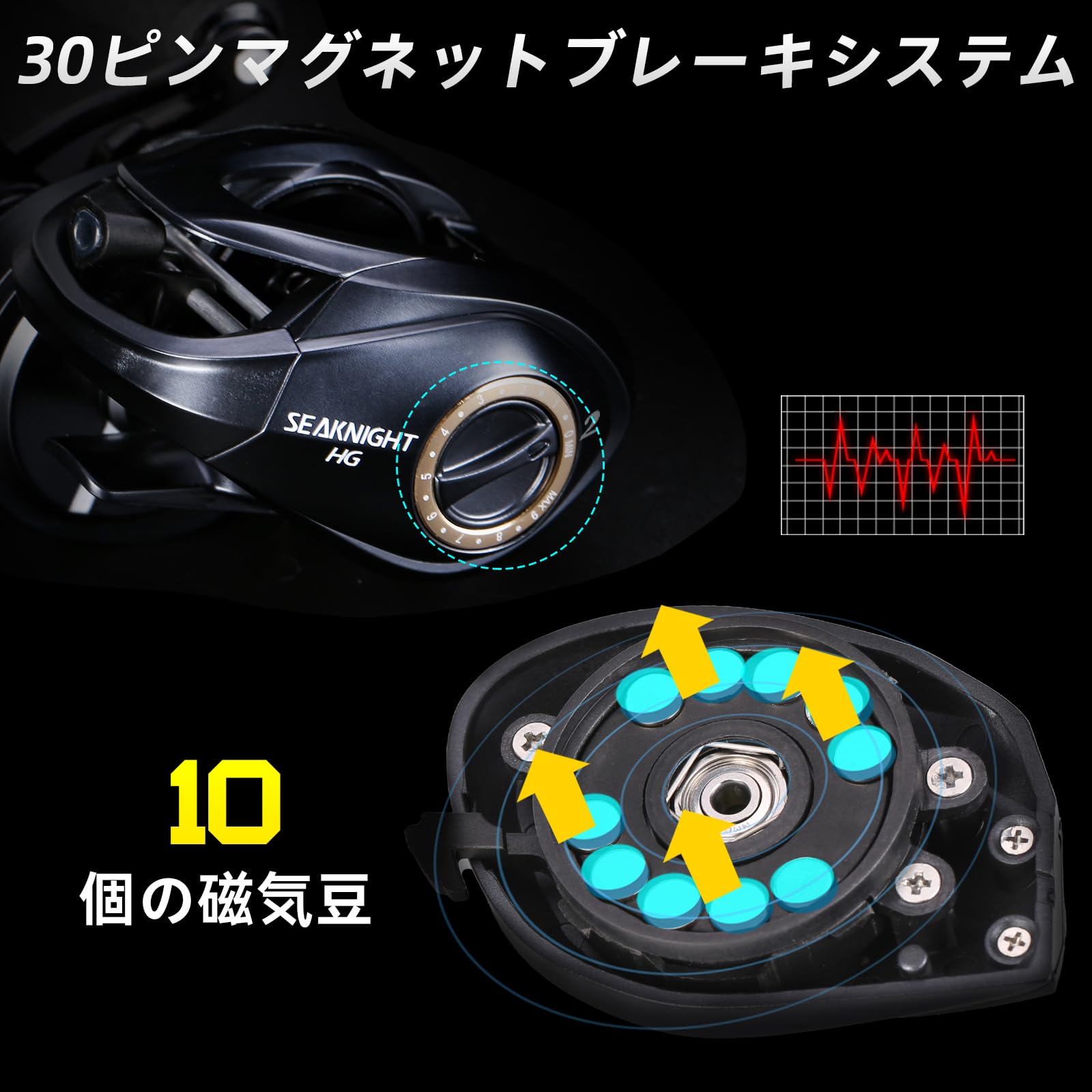 Amazon | SeaKnight FALCAN III ベイトキャスティング フィッシング