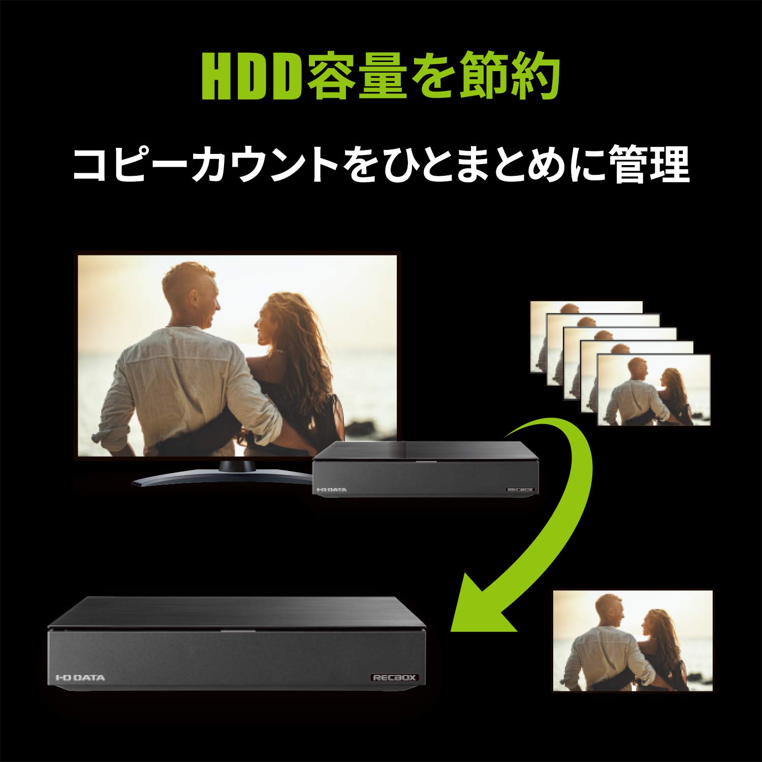 Amazon | アイ・オー・データ ネットワークHDD 3TB RECBOX テレビ録画