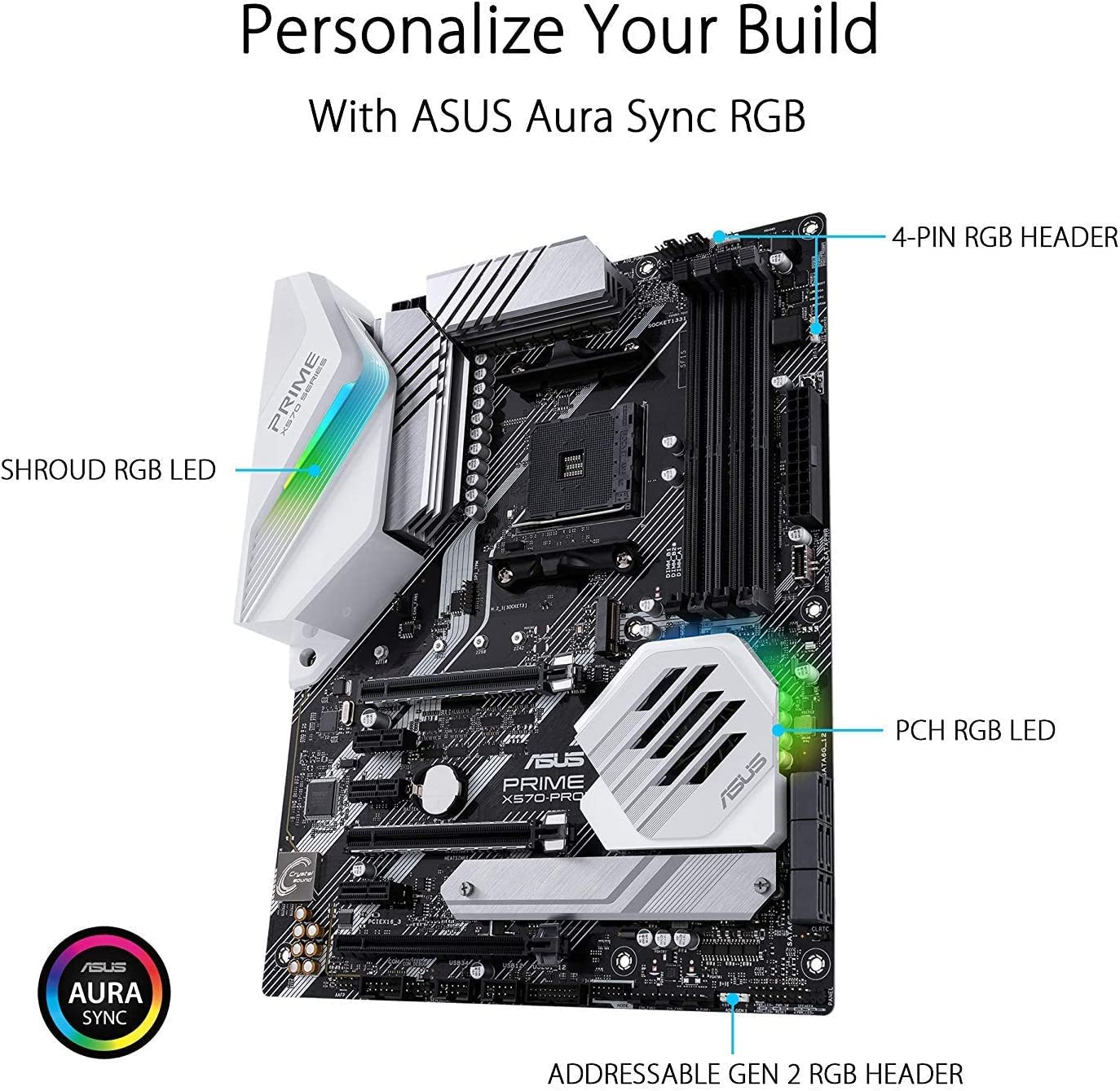 Amazon.com: Asus 華碩Prime X570-Pro AM4 Zen 3 Ryzen 5000 & 第三代