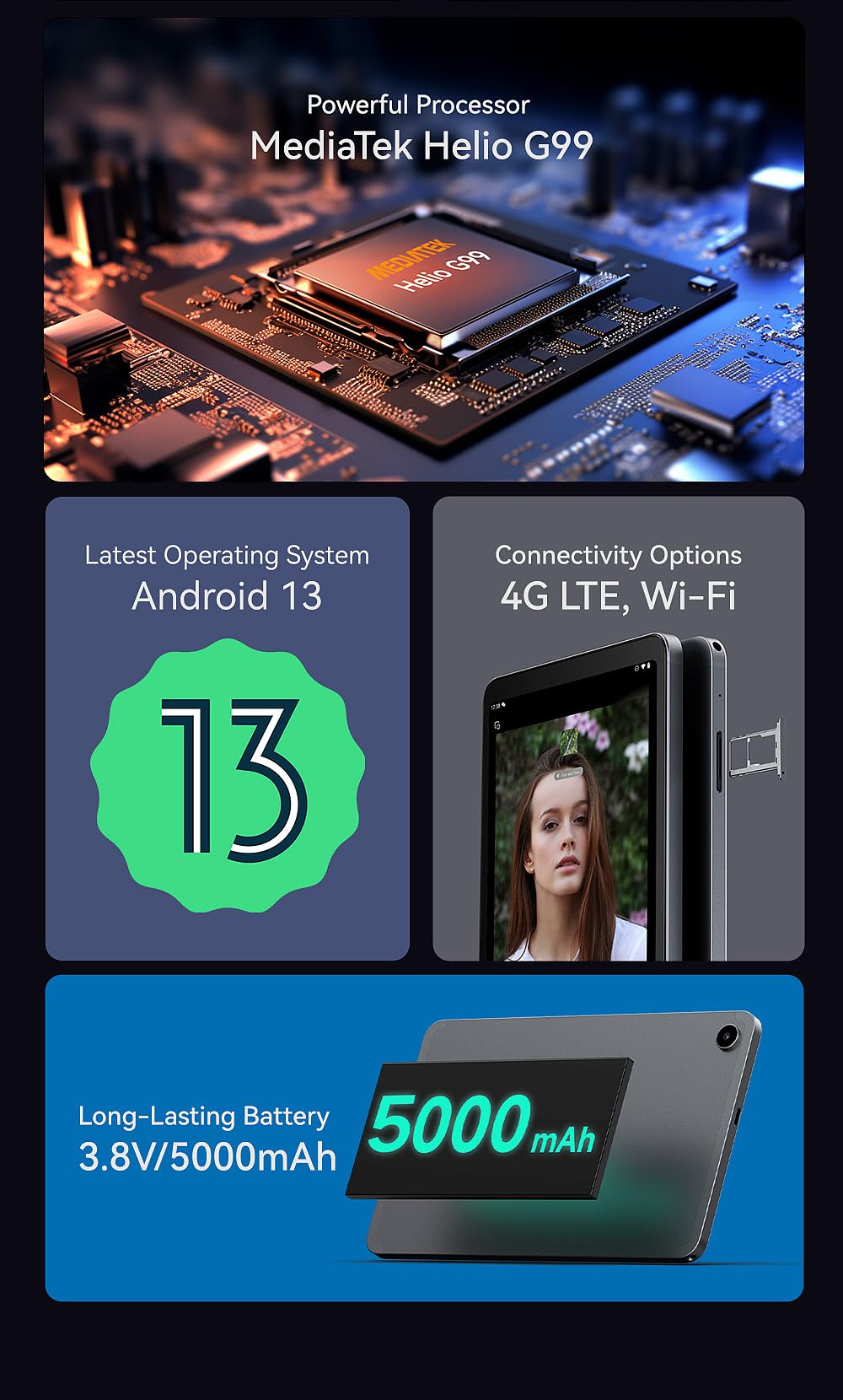 Amazon.co.jp: iPlay 50 Mini PROタブレット8.4インチAndroid 13 Helio