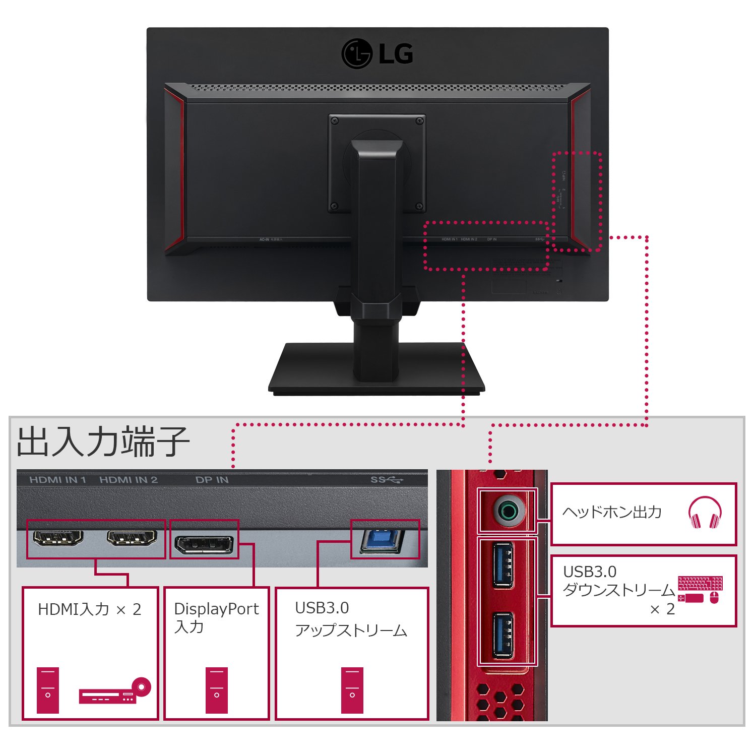 Amazon.co.jp: LG ゲーミング モニター ディスプレイ 24GM79G-B 24