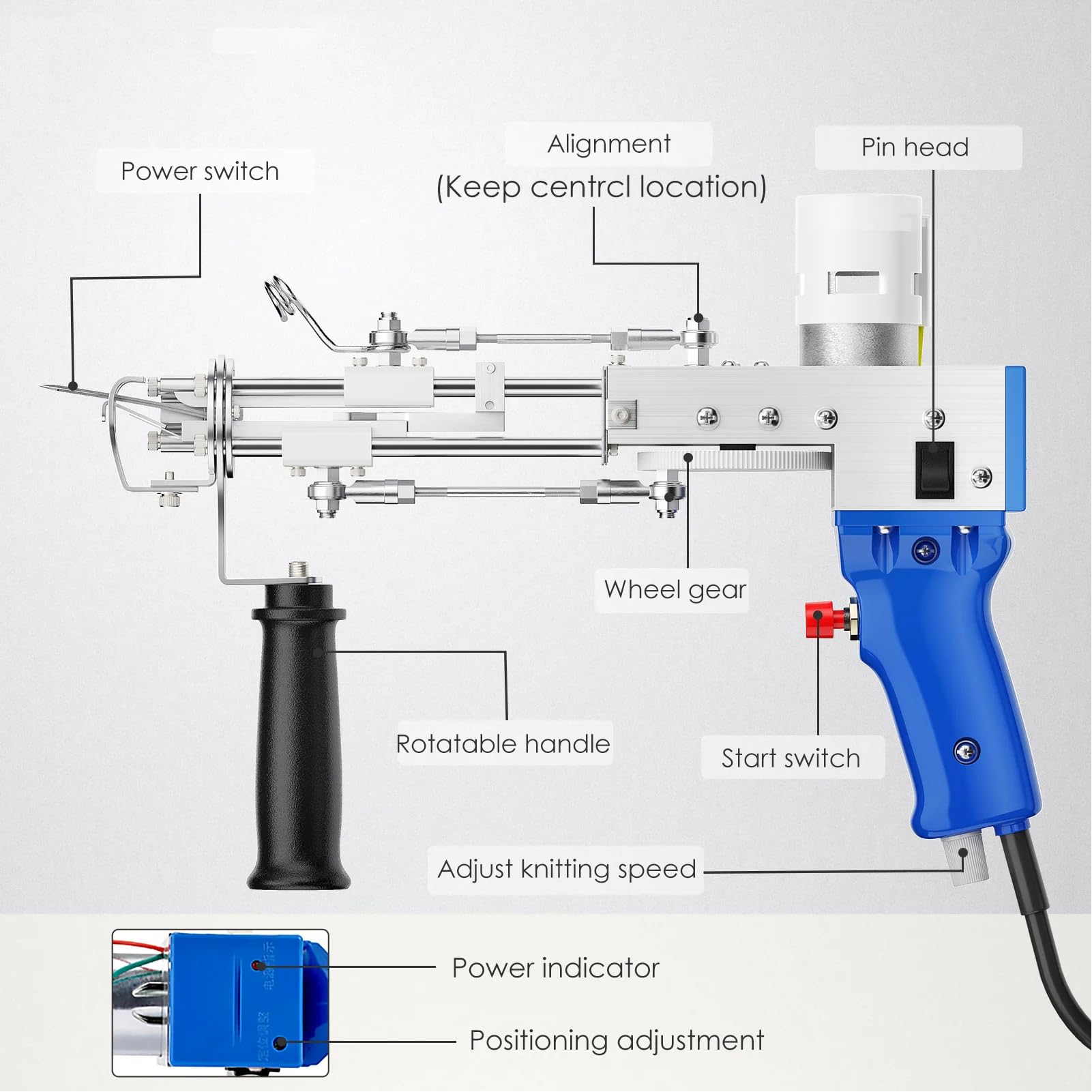 Amazon｜タフティングガン スターターキット、2 in 1 カットアンド