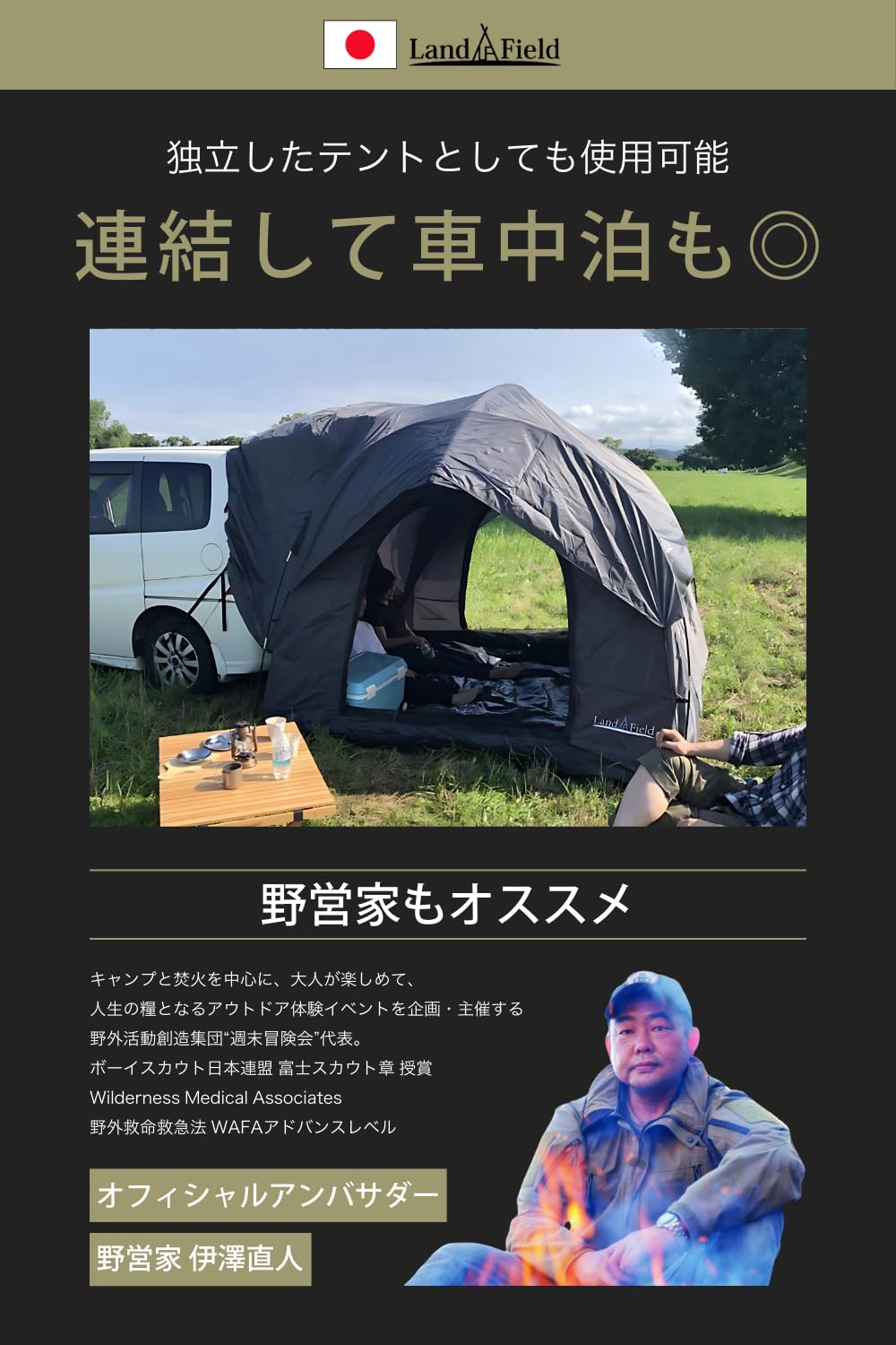 Amazon.co.jp: LandField ランドフィールド リアゲート ハッチバック