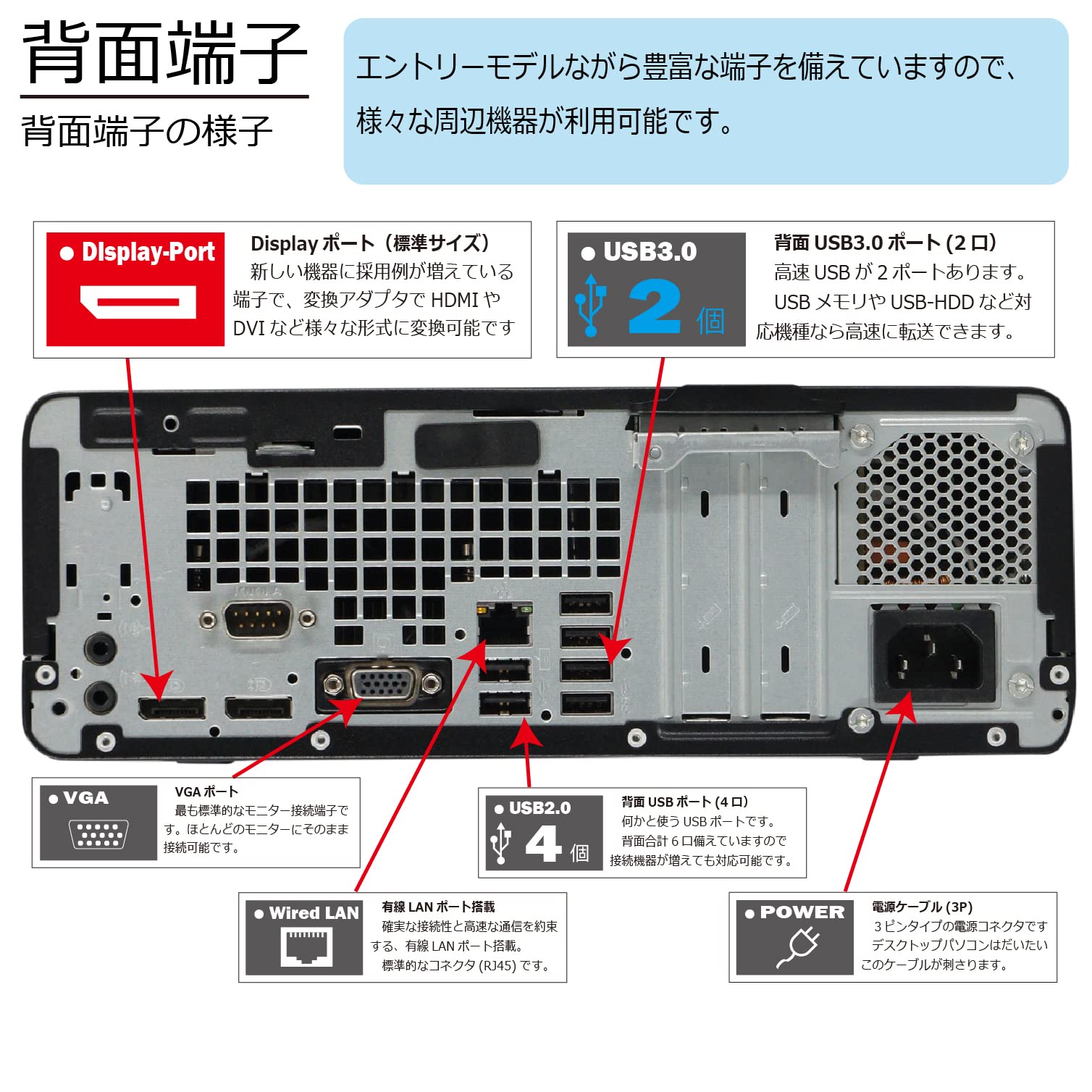Amazon.co.jp: 中古パソコン HP ProDesk 600 G3 SFF Windows10