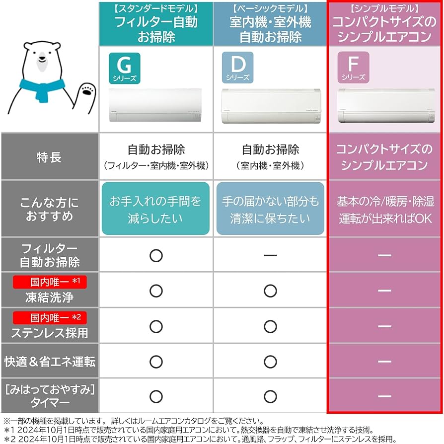 Amazon | 日立 エアコン 6畳 2.2kW RAS-F22RM(W)/SET 白くまくん