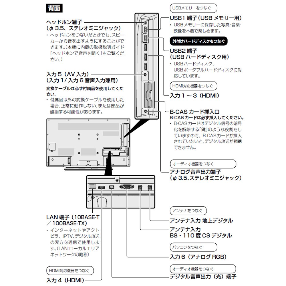 Amazon.co.jp: シャープ 55V型 液晶 テレビ AQUOS LC-55U40 4K 外付HDD