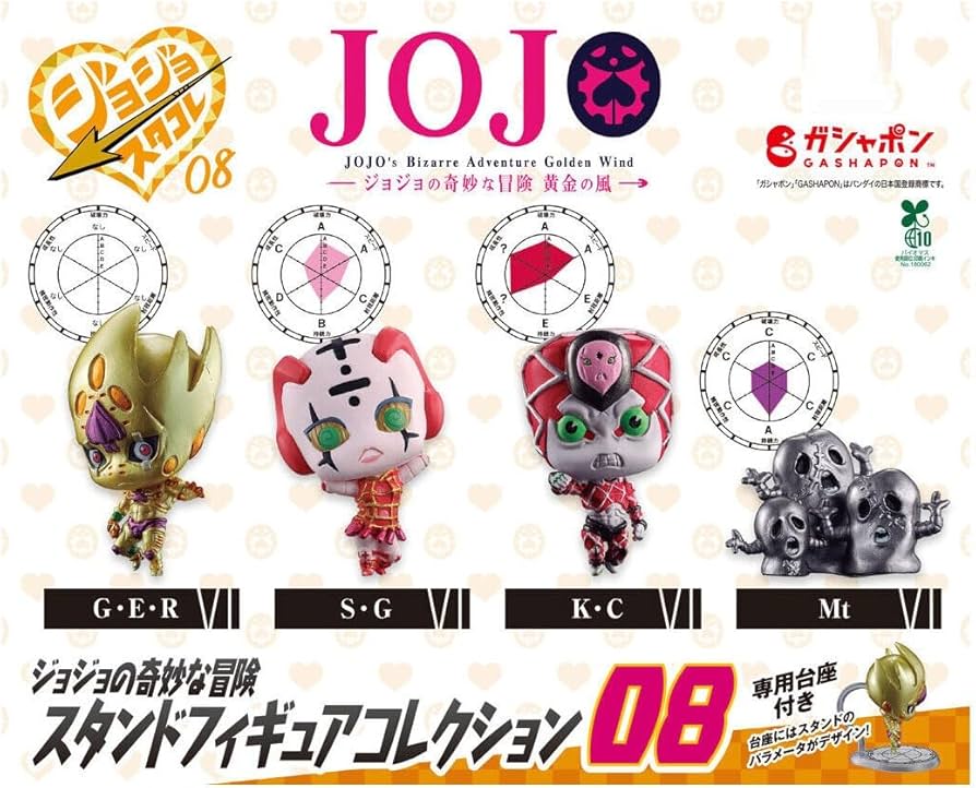 Amazon.co.jp: ジョジョの奇妙な冒険 スタンドフィギュアコレクション