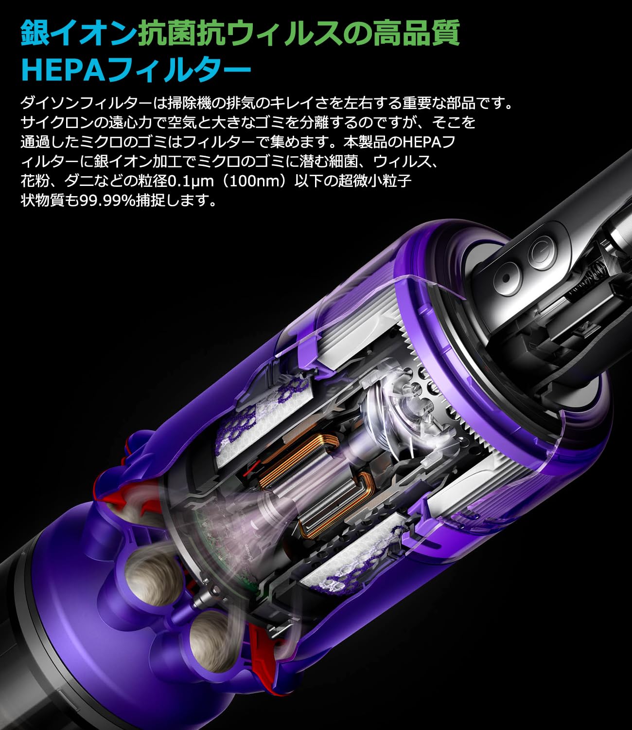 Amazon.co.jp: ダイソン SV19 用 フィルター 掃除機 Dyson Omni-glide