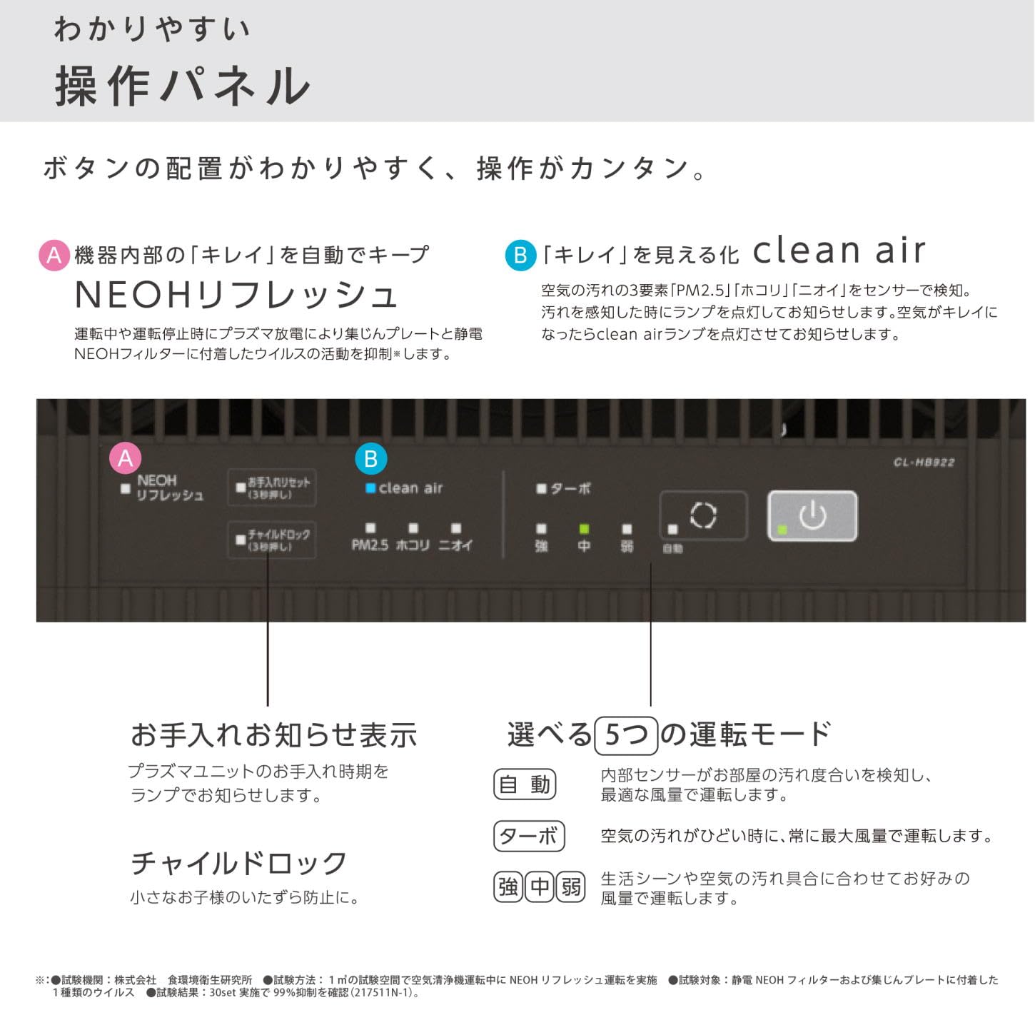 Amazon.co.jp: ダイニチ(Dainichi) 空気清浄機 ハイブリット式 (適用床