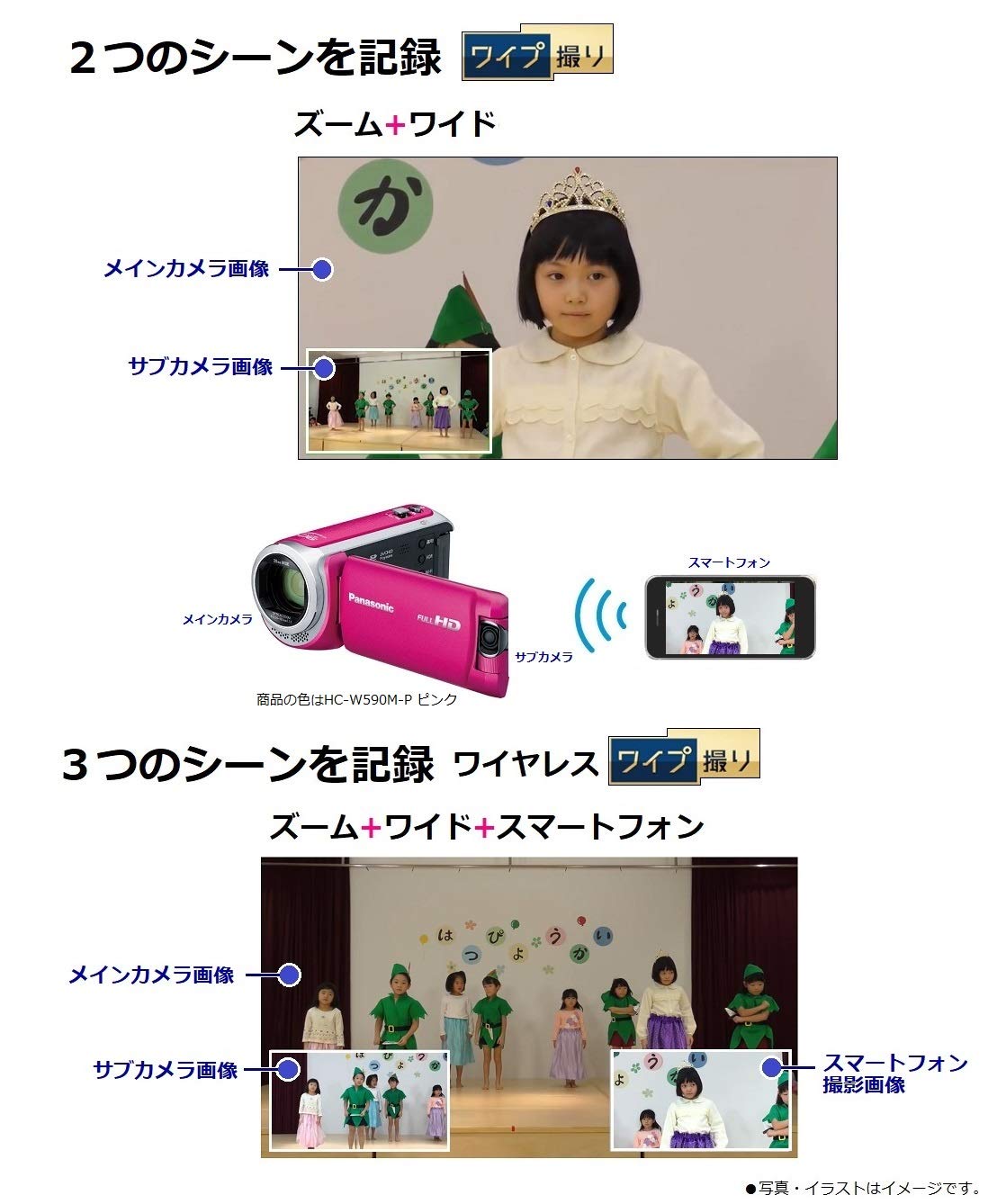 Amazon | パナソニック HDビデオカメラ 64GB ワイプ撮り 高倍率90倍