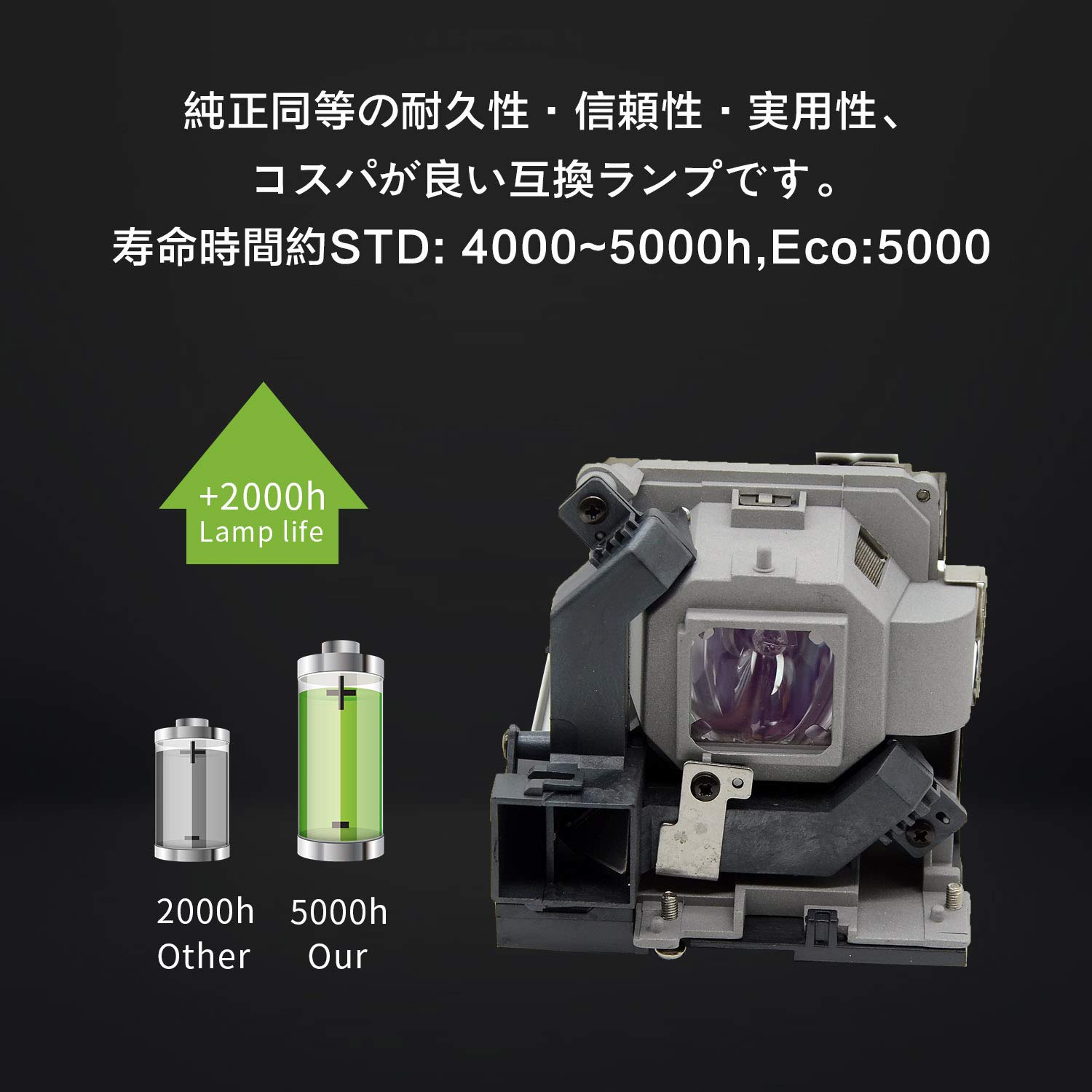 Amazon.co.jp: EachLight プロジェクター 交換用 ランプ NP30LP NEC