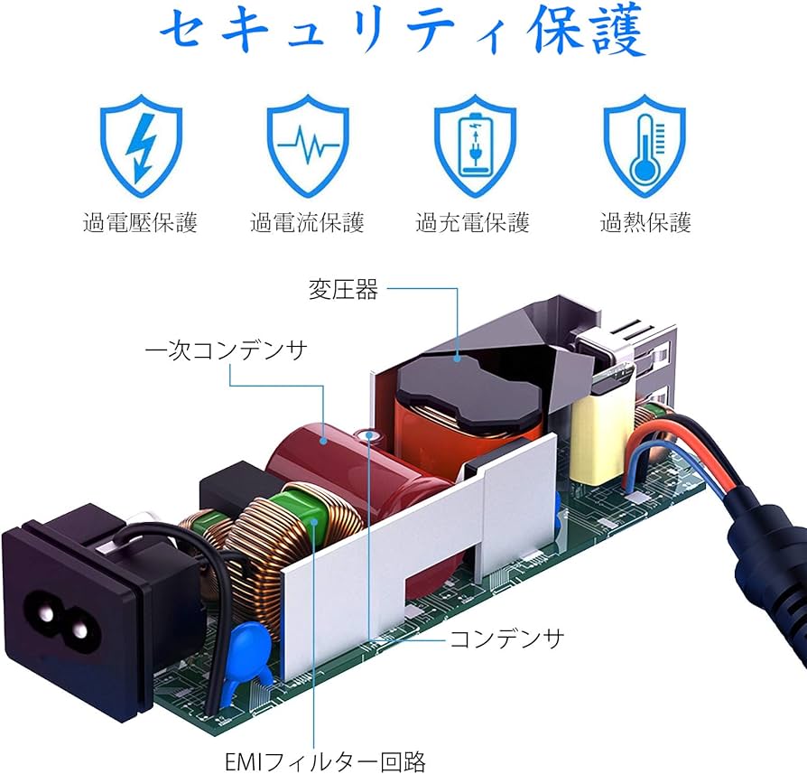 Amazon.co.jp: Surface Pro 充電器【PSE認証】 65W 15V 4A Microsoft