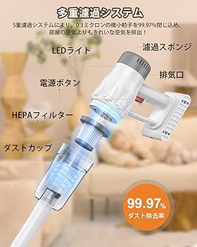 Amazon | 掃除機 コードレス 15000pa強力吸引 2way ハンディー