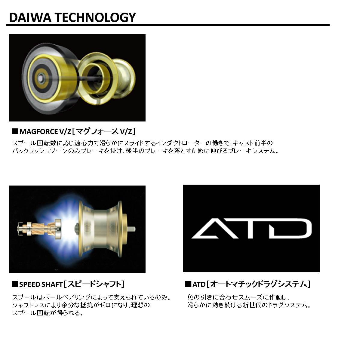 Amazon | ダイワ(DAIWA) ベイトリール 18 RYOGA 1520H(2018モデル