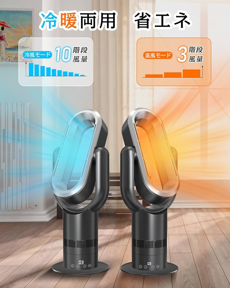 Amazon | セラミックヒーター 省エネ 電気ファンヒーター【1年中使える