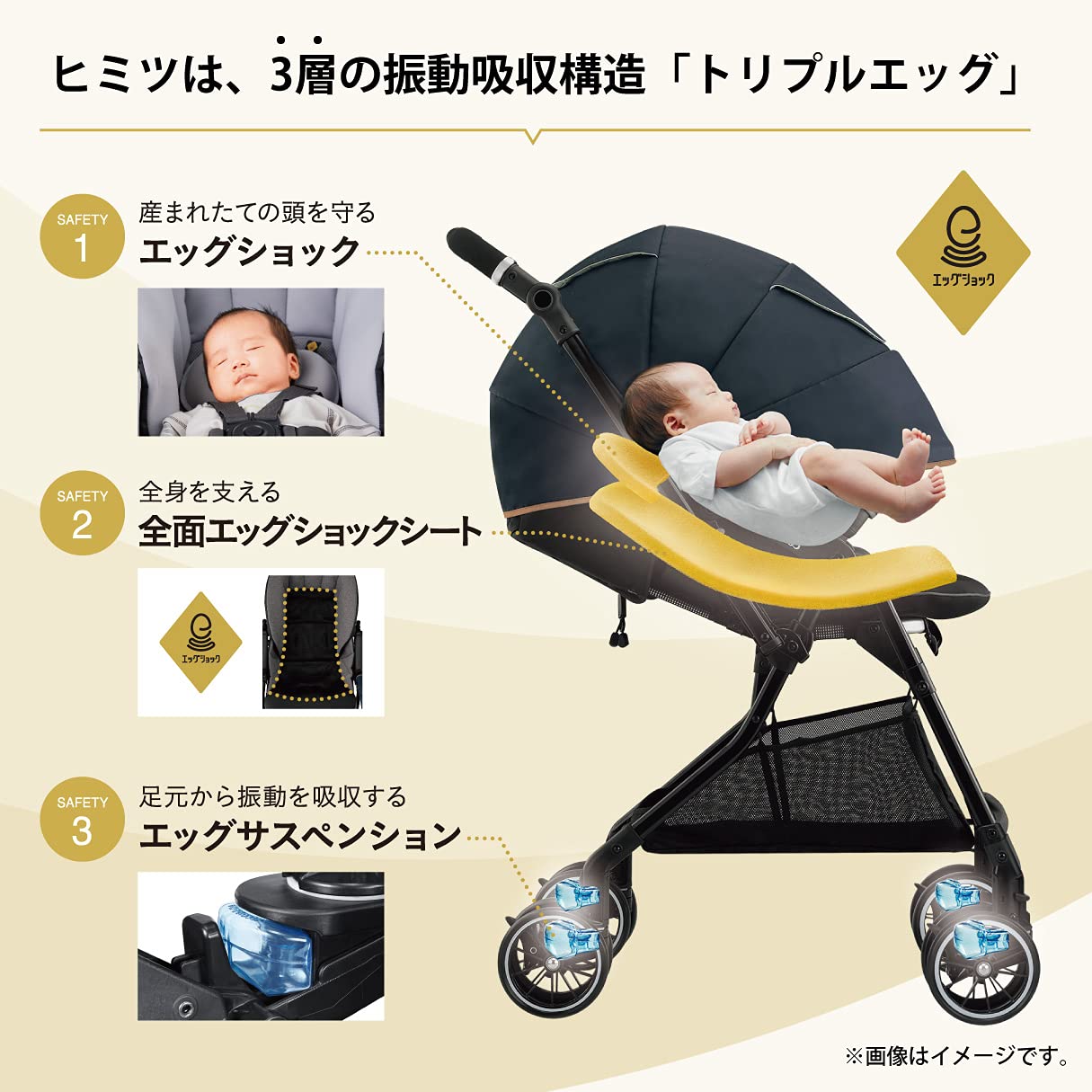 Amazon.co.jp: コンビ Combi SUGOCALα スゴカルアルファ 4キャス