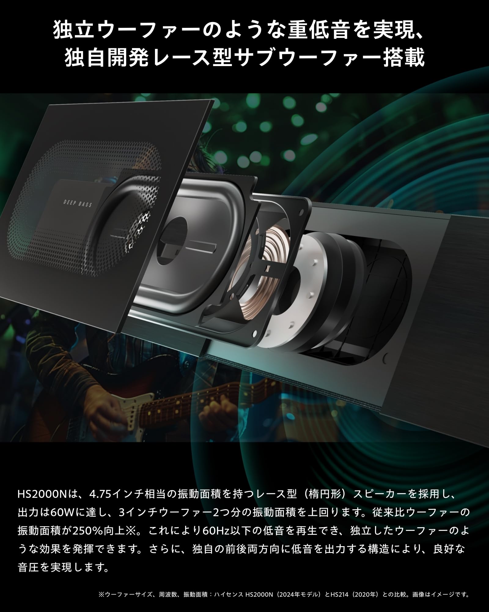 Amazon.co.jp: ハイセンス 2.1ch サウンドバー スピーカー HS2000N