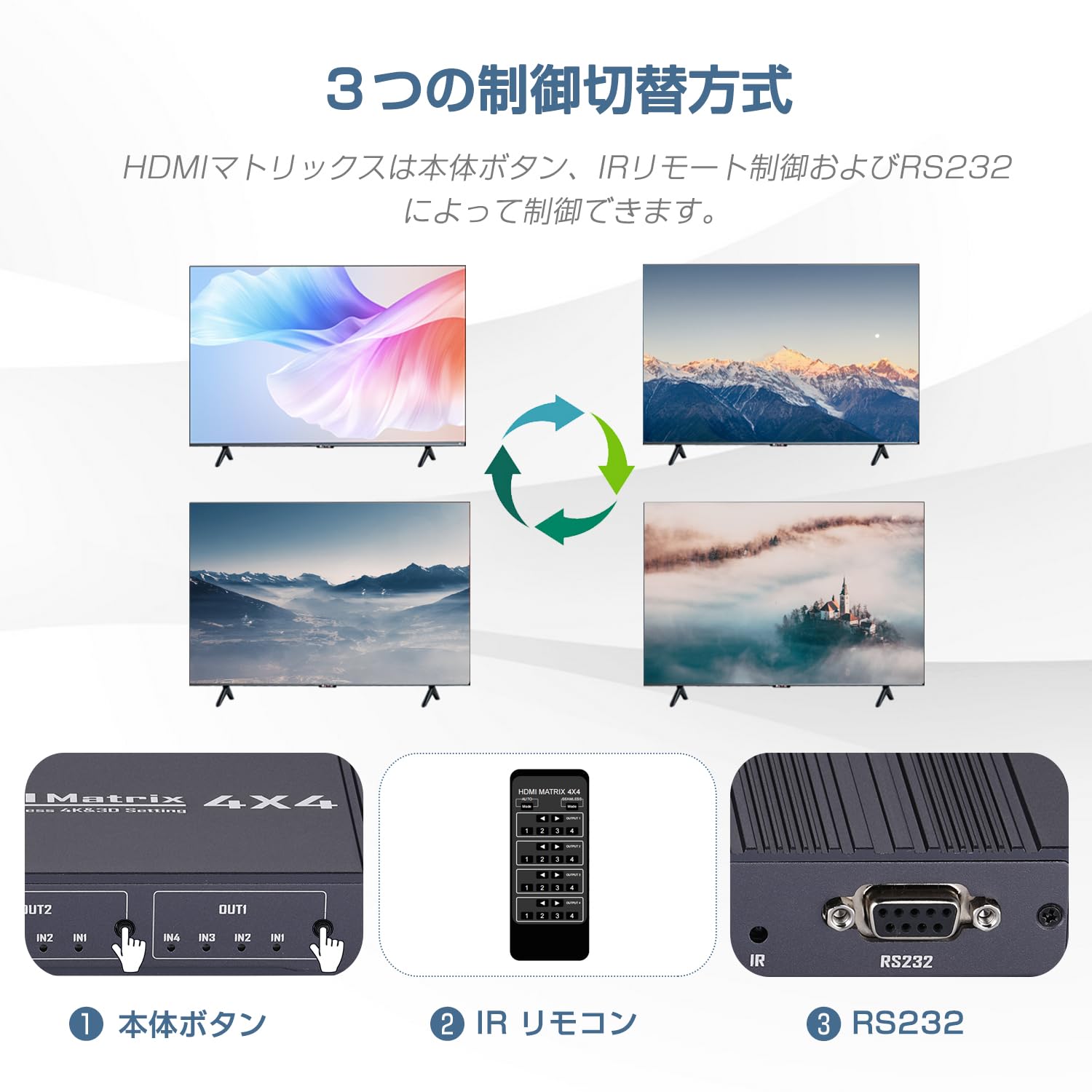 Amazon | HDMIマトリックス 4入力4出力 4K@30Hz マトリックス