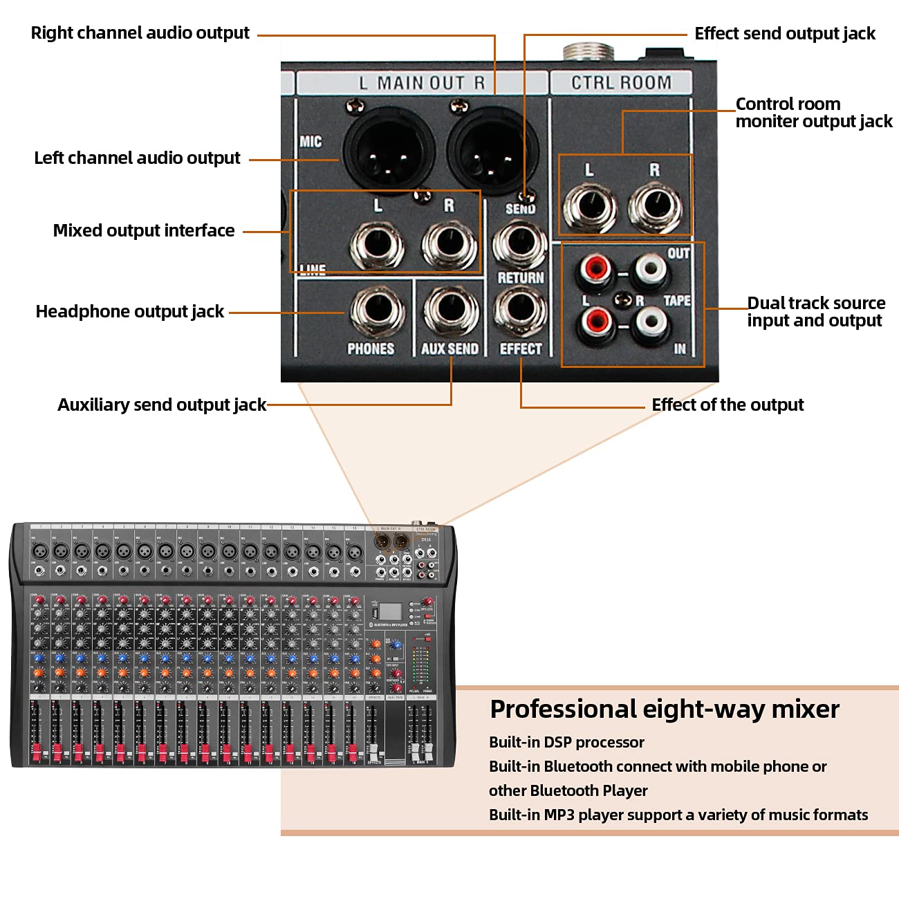 Amazon.com: Depensheng DX16 DJ Sound Controller Interface w/USB