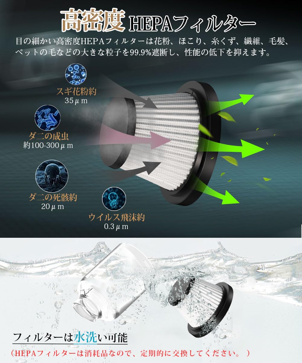 Amazon | ハンディクリーナー 多機能 車用掃除機 コードレス 強力吸引