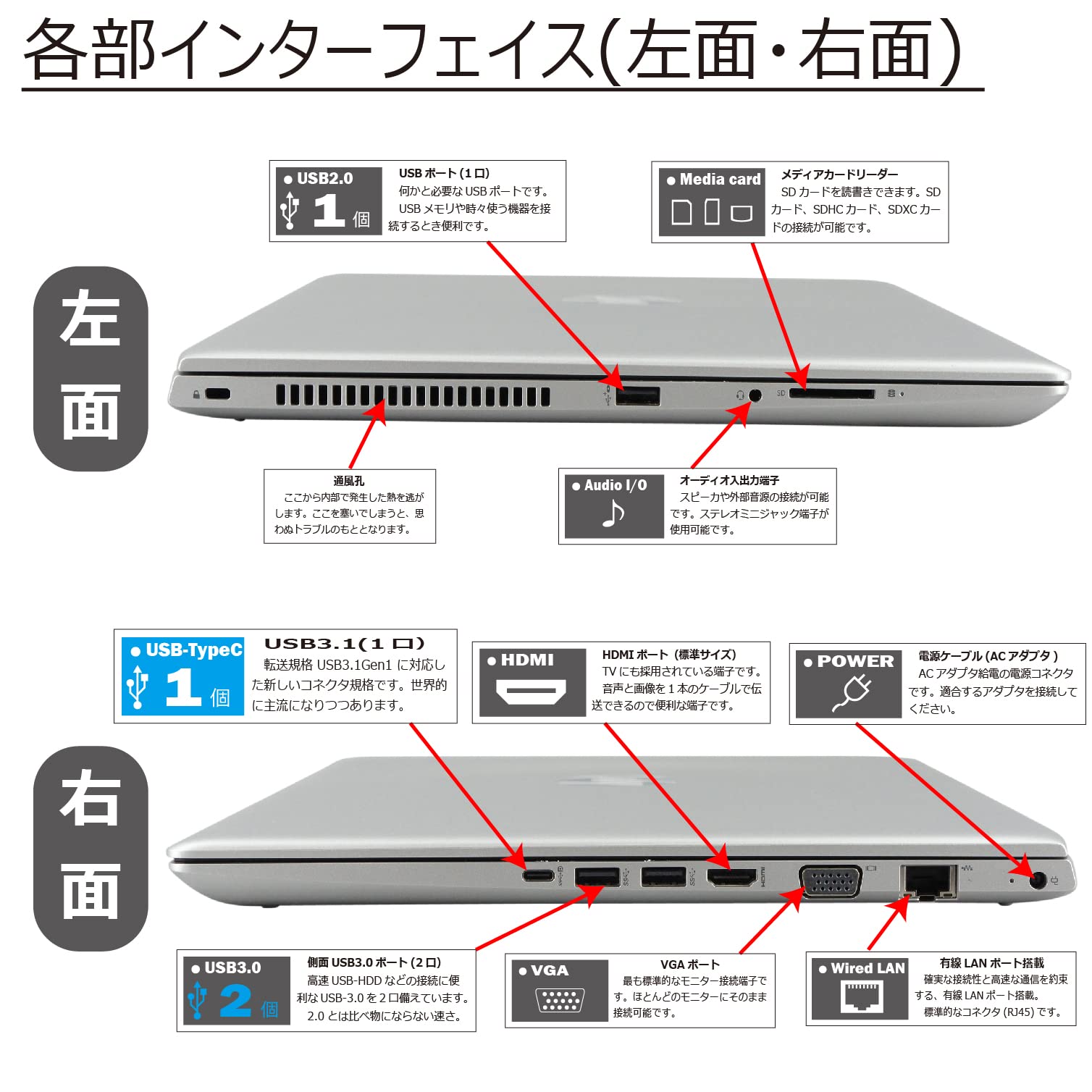 Amazon.co.jp: 中古パソコン HP Probook 450 G5 Windows10 ノート 一年