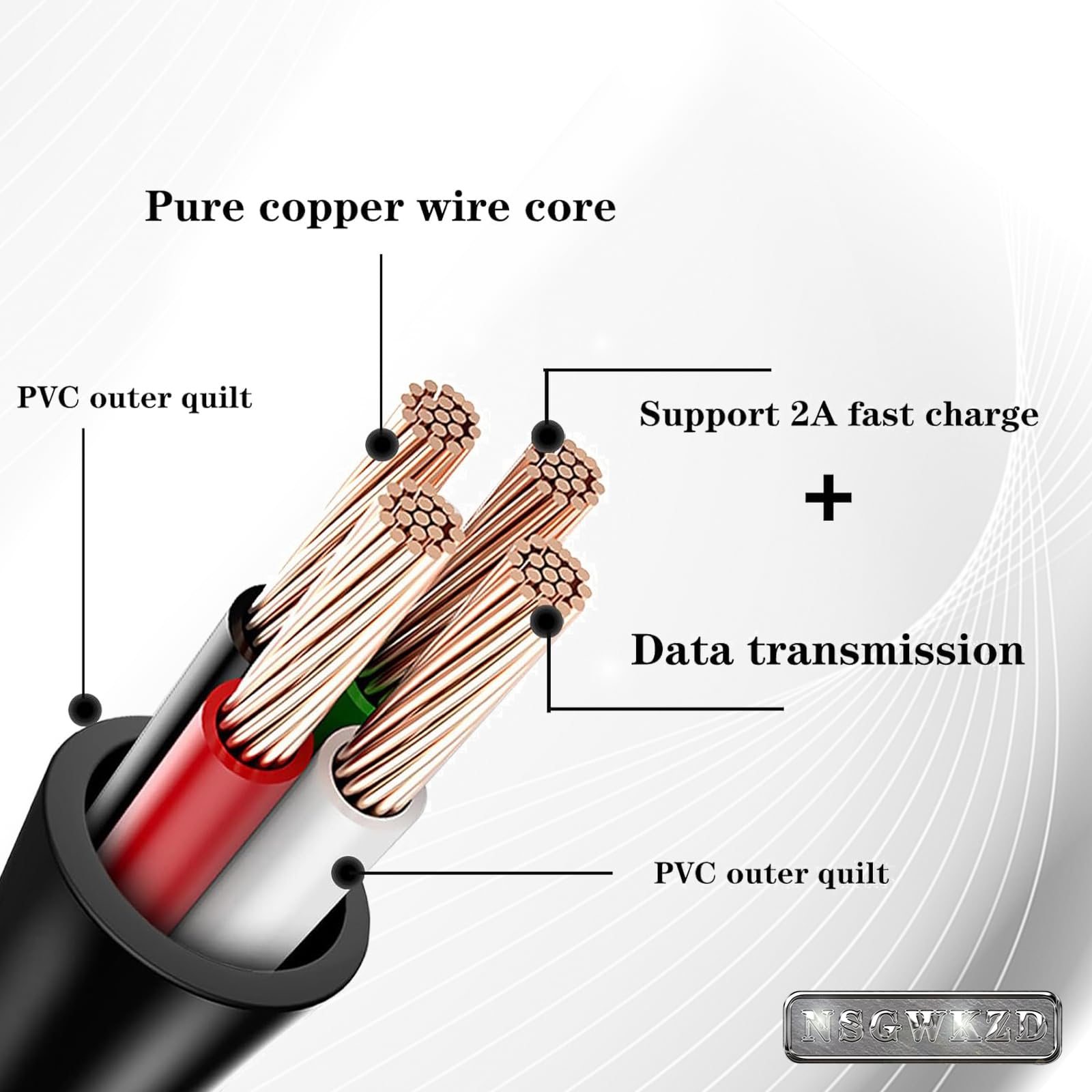 Amazon.co.jp: NSGWKZD Mini USBコード 交換用 Blue Yeti マイク