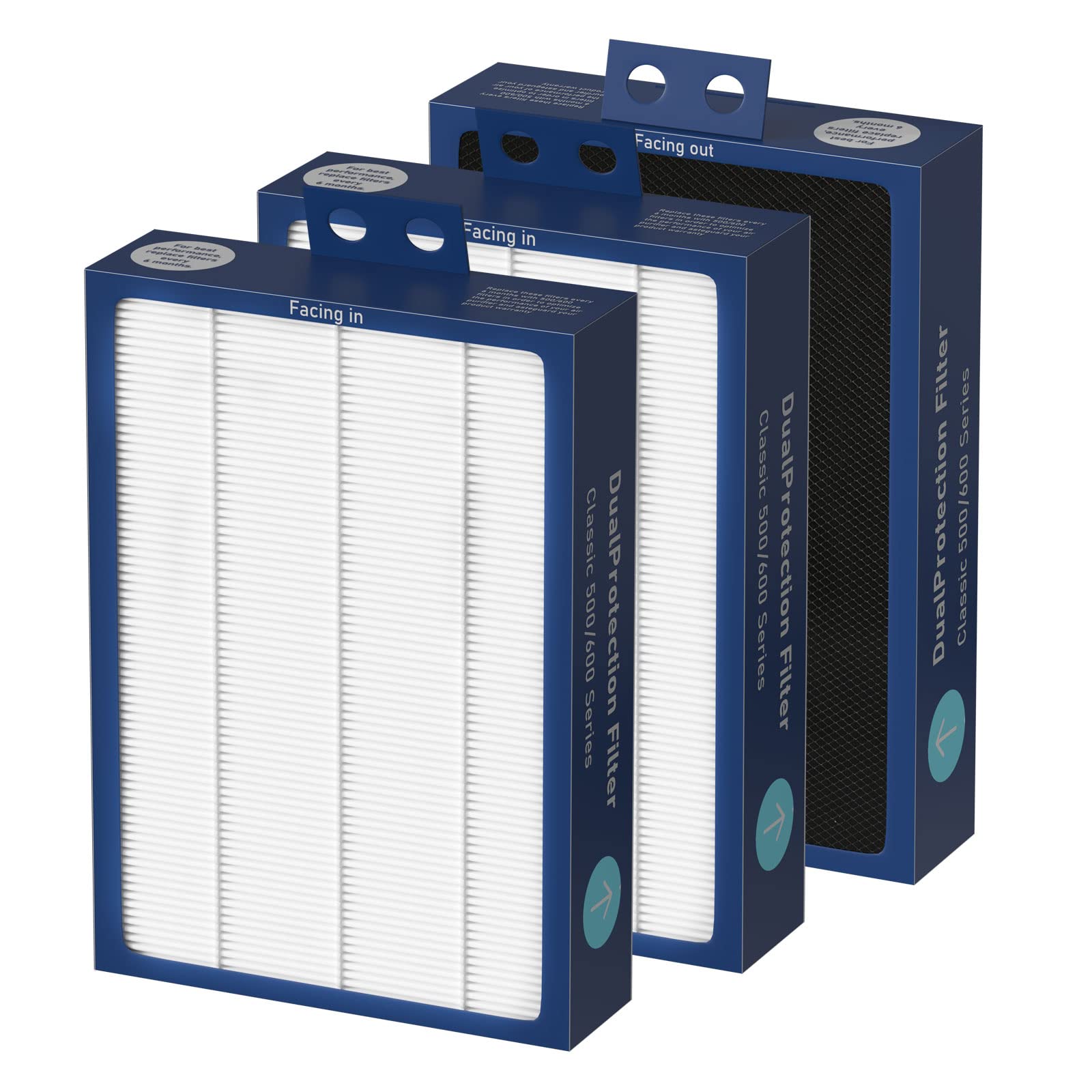 Amazon.com: 3-Pack Classic 500/600 Series HEPA Filter Replacement