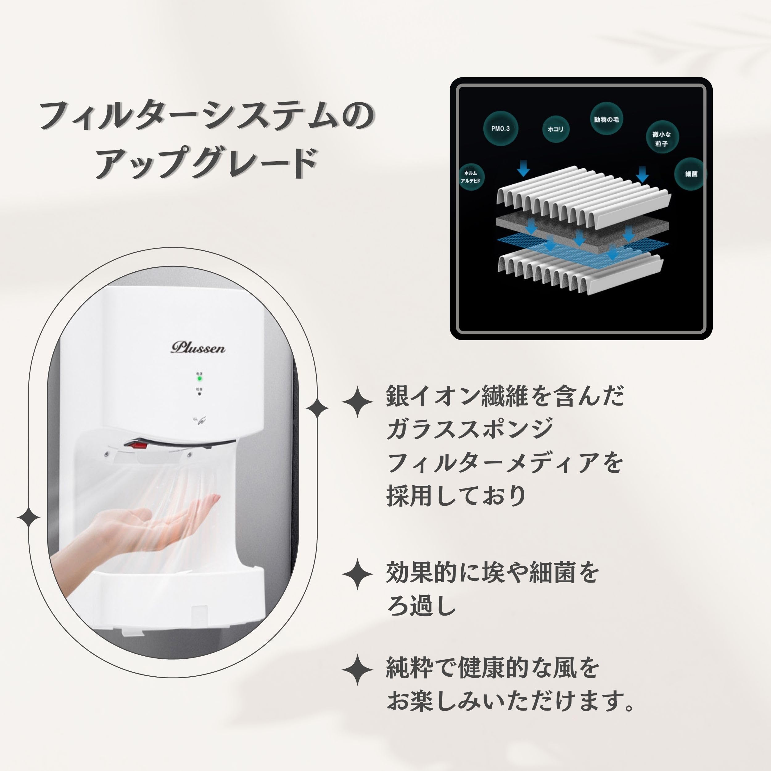 Amazon.co.jp: Kurflo ハンドドライヤー 壁掛け 強風タイプ お手軽 非