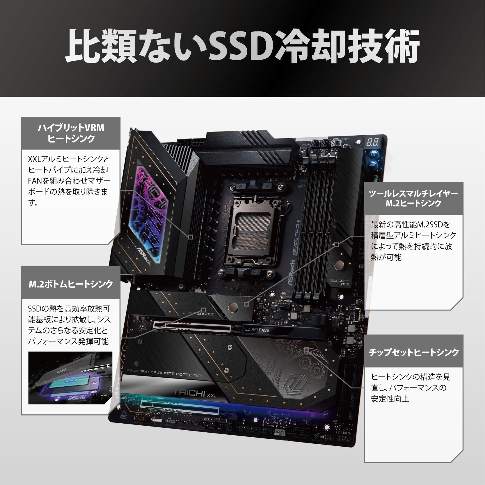 Amazon | ASRock マザーボード X870E Taichi AMD Ryzen 9000 シリーズ