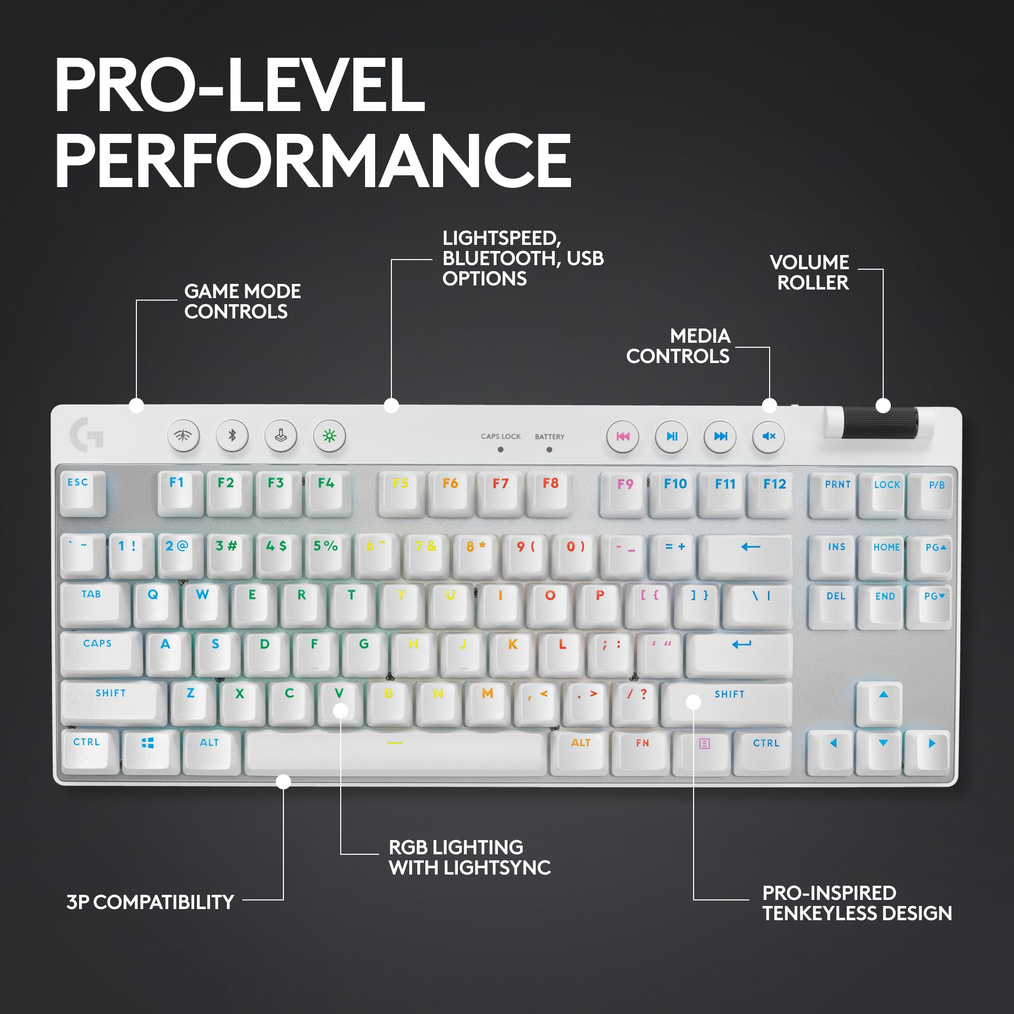 Amazon.com: Logitech G PRO X TKL Lightspeed Wireless Gaming