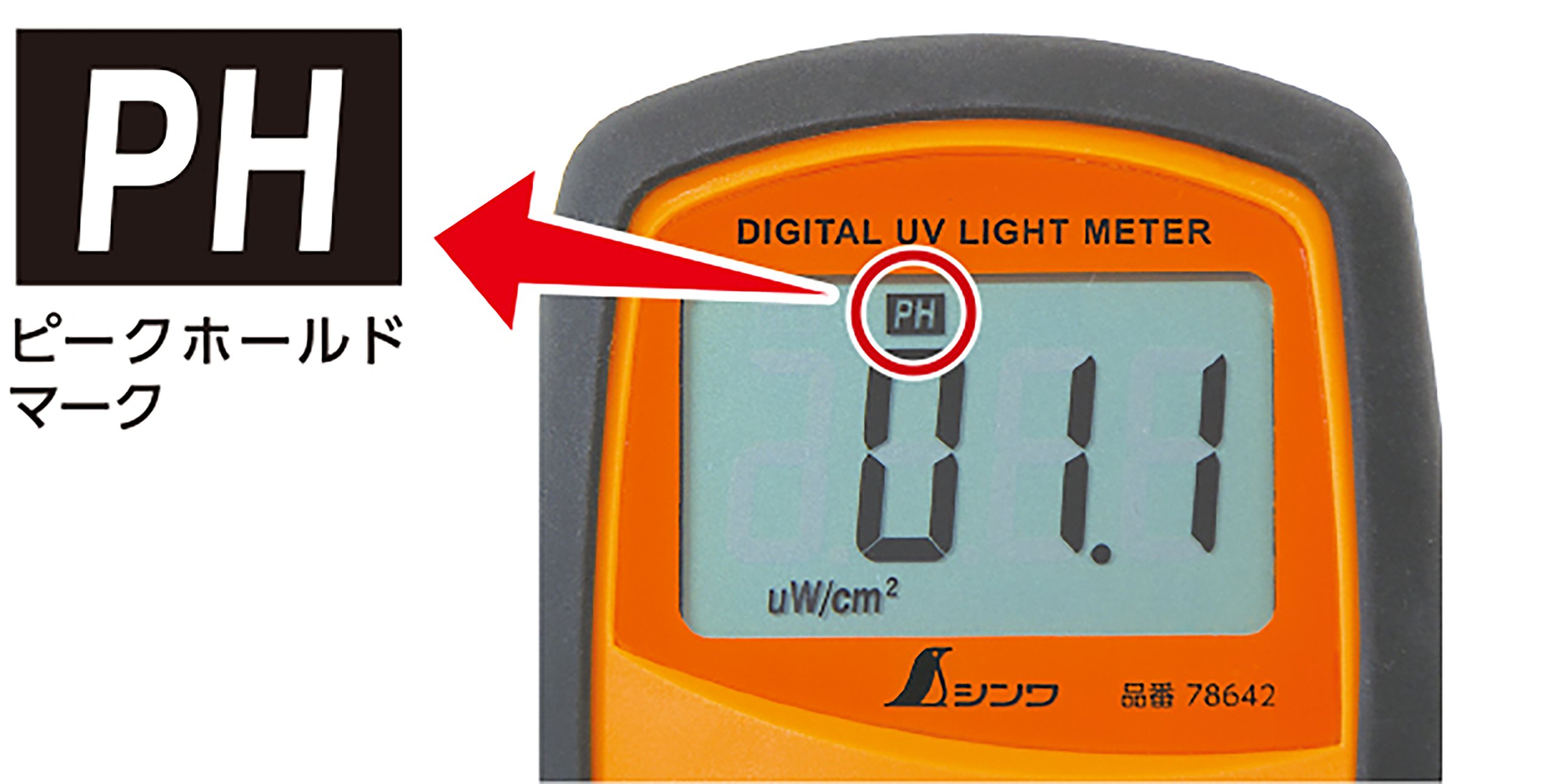 Amazon.co.jp: シンワ測定(Shinwa Sokutei) デジタル紫外線強度計