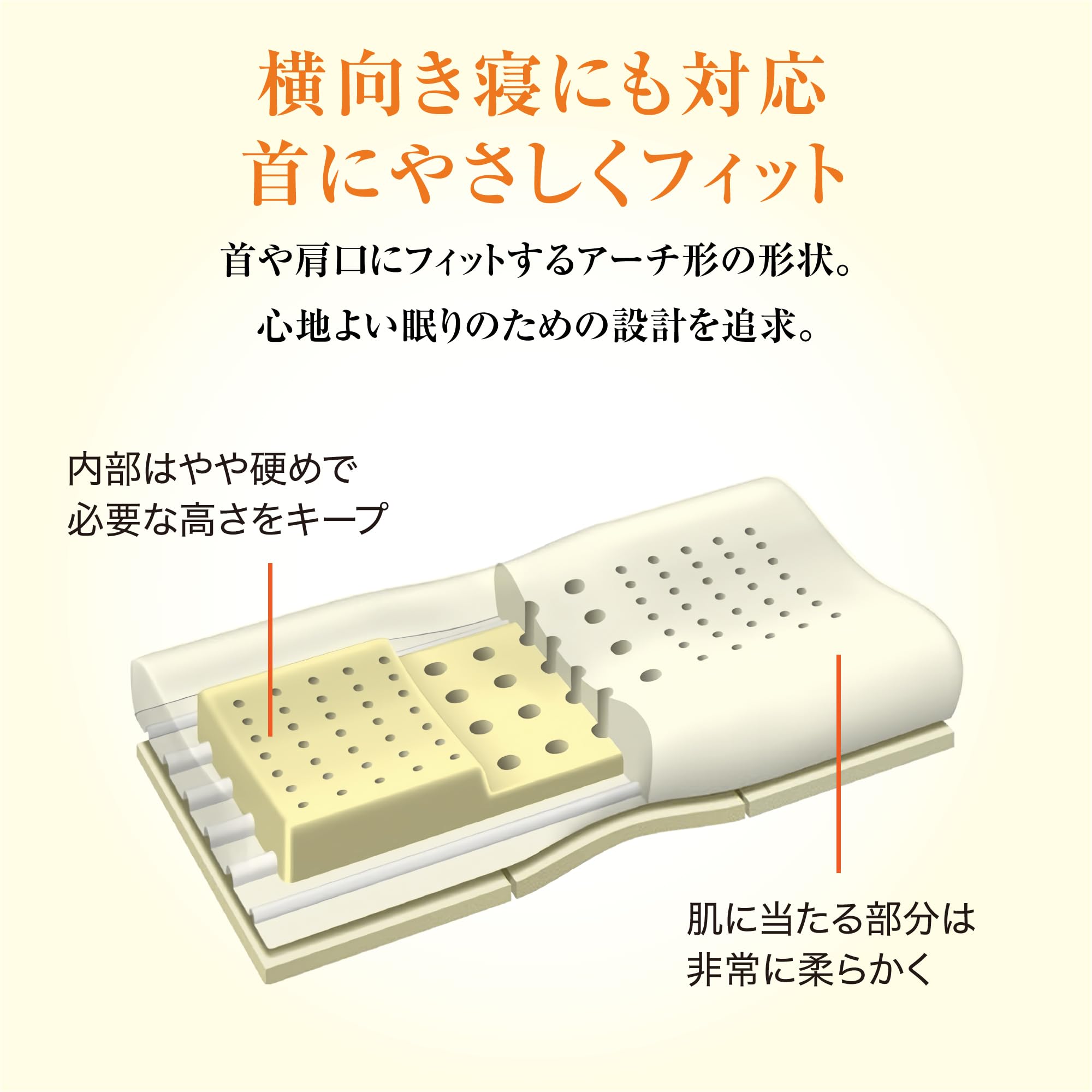 Amazon｜nishikawa 【 西川 】 エンジェルフロート やさしく支える枕