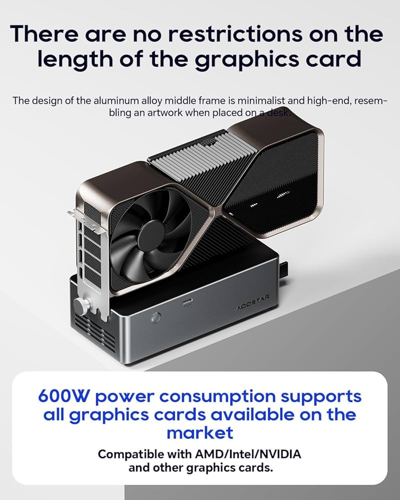 Amazon.co.jp: AOOSTAR AG01 外部GPUドック、EGPUは600W電力以下の