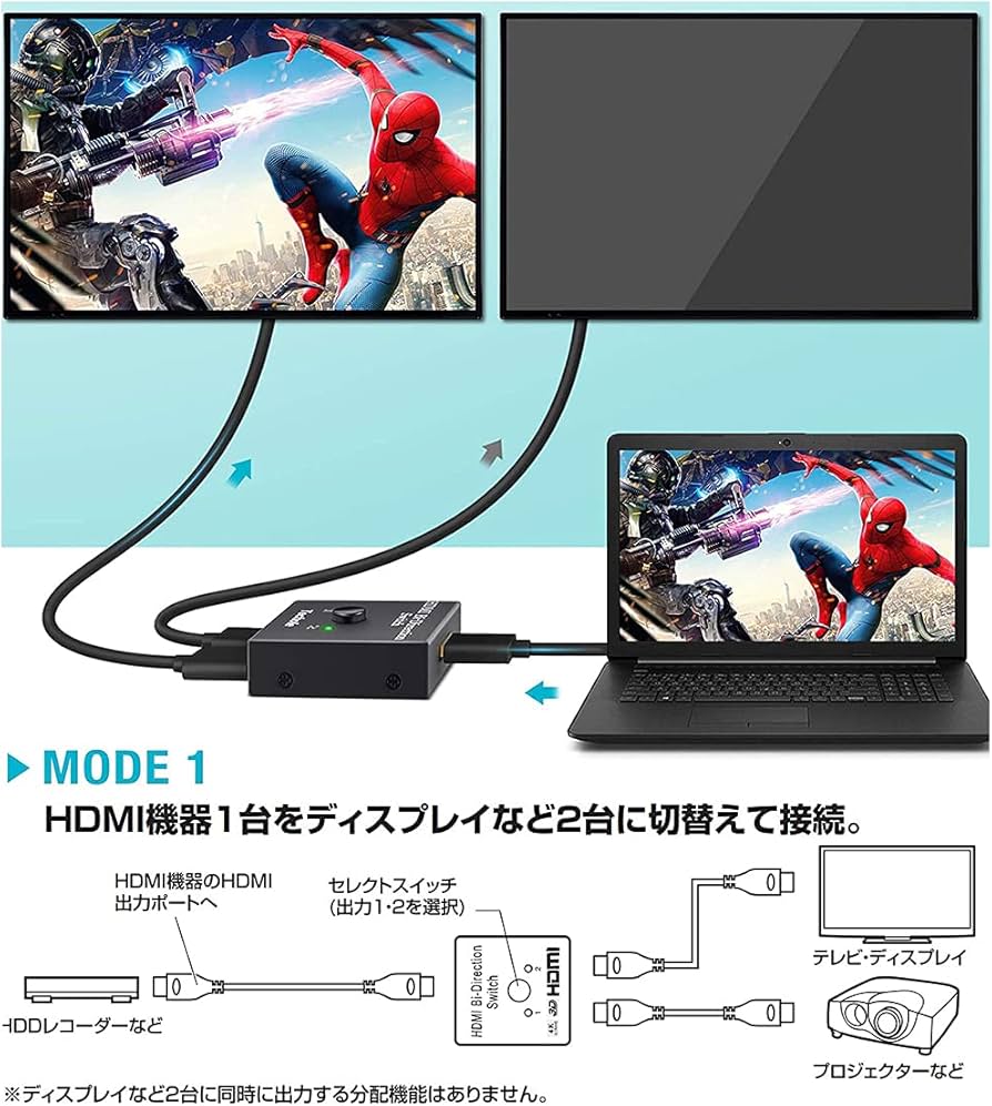 Amazon | HDMI切替器 HDMI分配器 2入力1出力/1入力2出力 Deear 双向