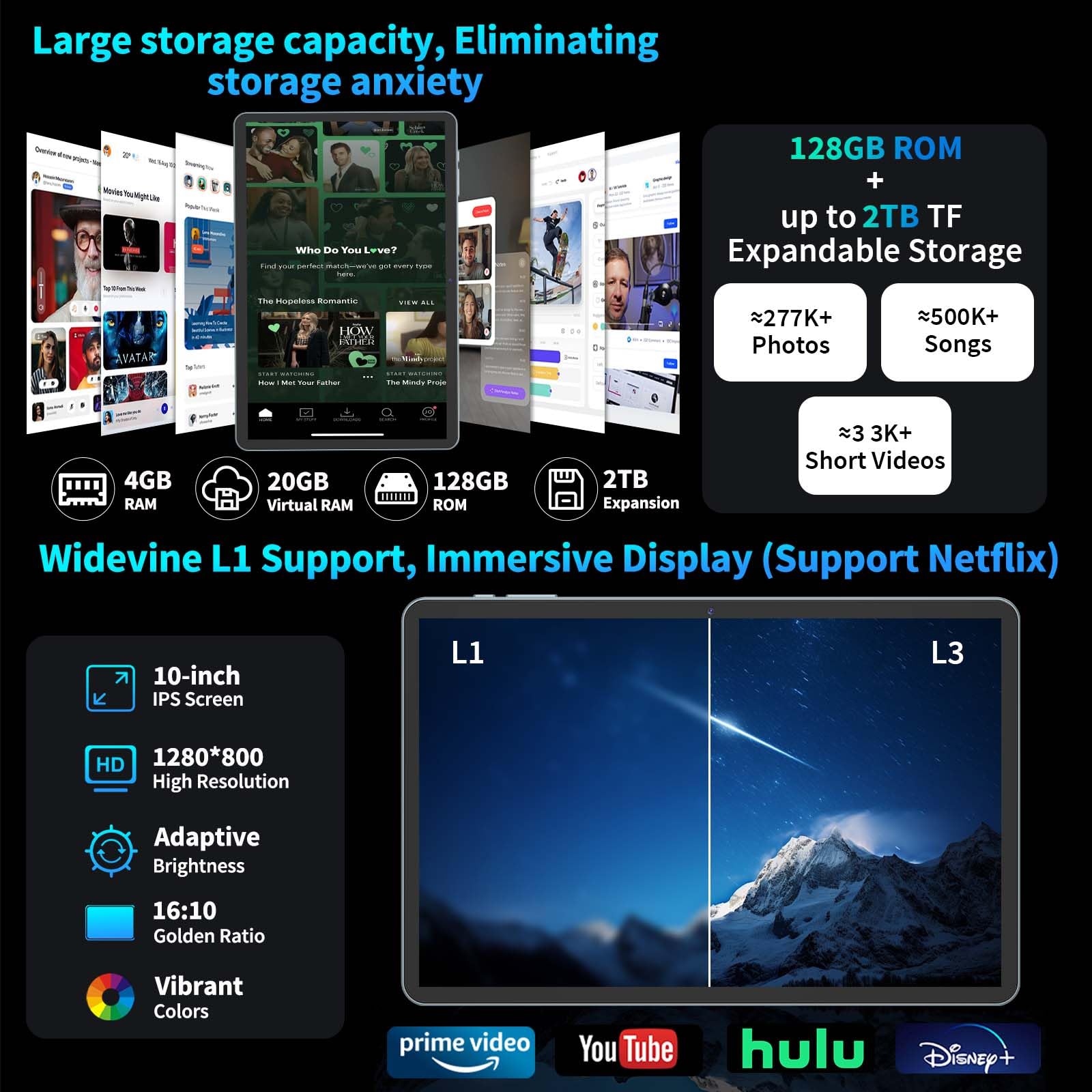 Amazon.co.jp: Relndoo 2025 Android 15 タブレット キーボード付き