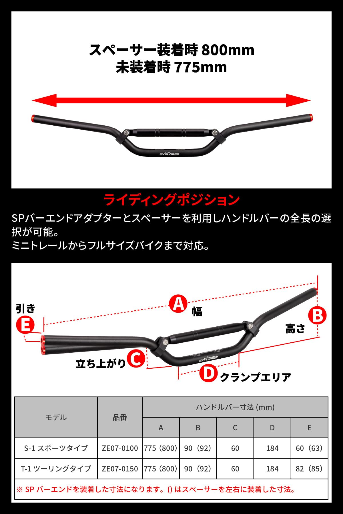 Amazon | ジータレーシング(ZETA RACING) EXPLORERハンドルバー T-1