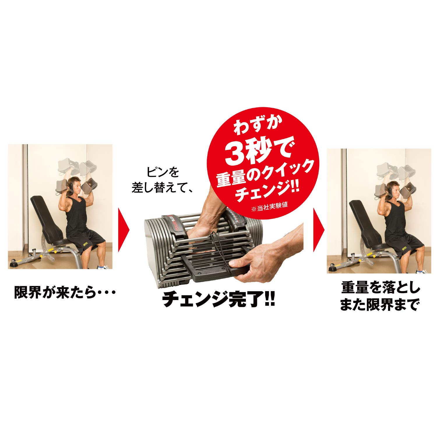 Amazon | パワーブロック SP50 (23kg×2) 可変式ダンベル 9段階(約5