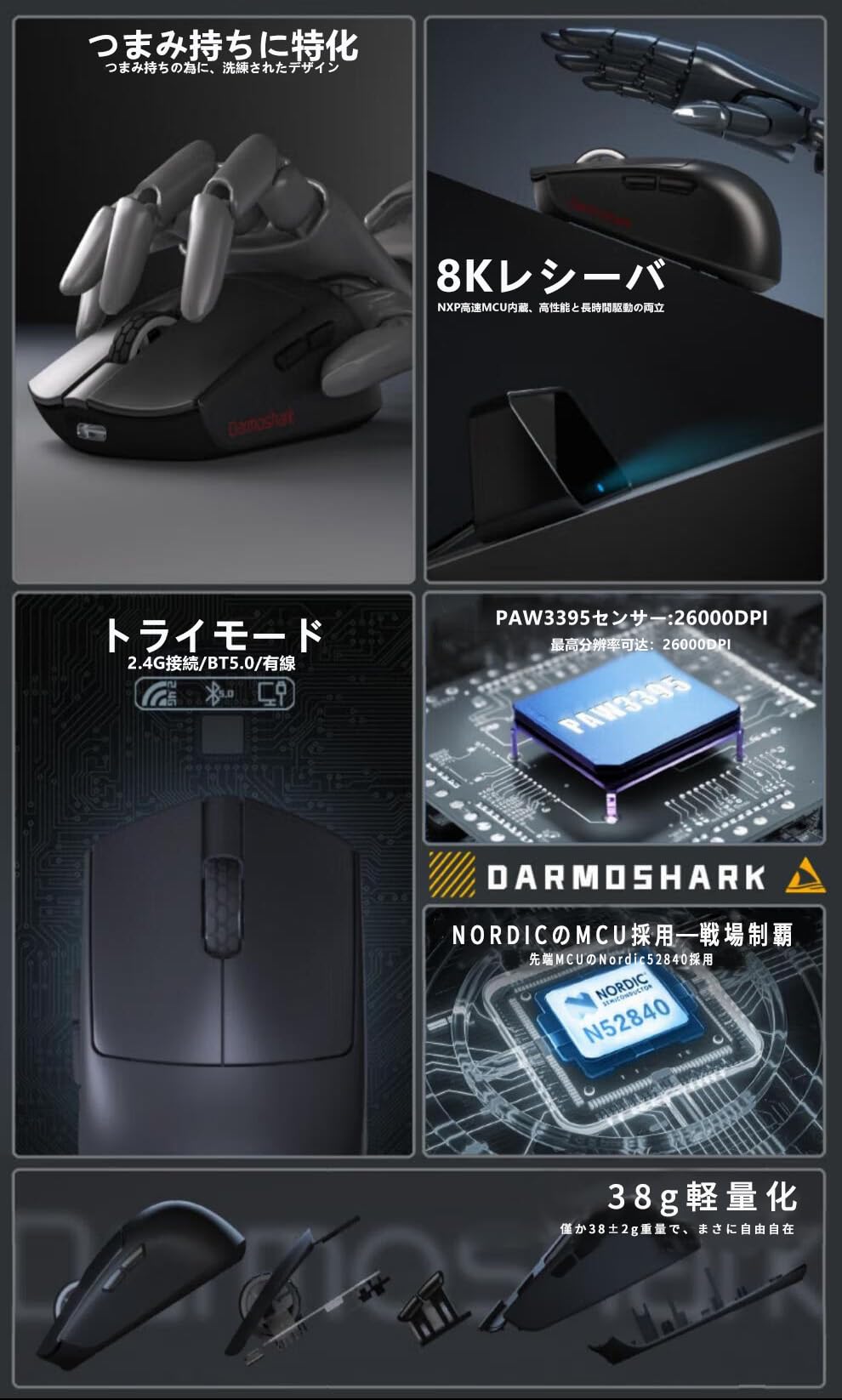 Amazon | ゲーミングマウス HOGREL×Darmoshark M5 4K/8KHz 小型